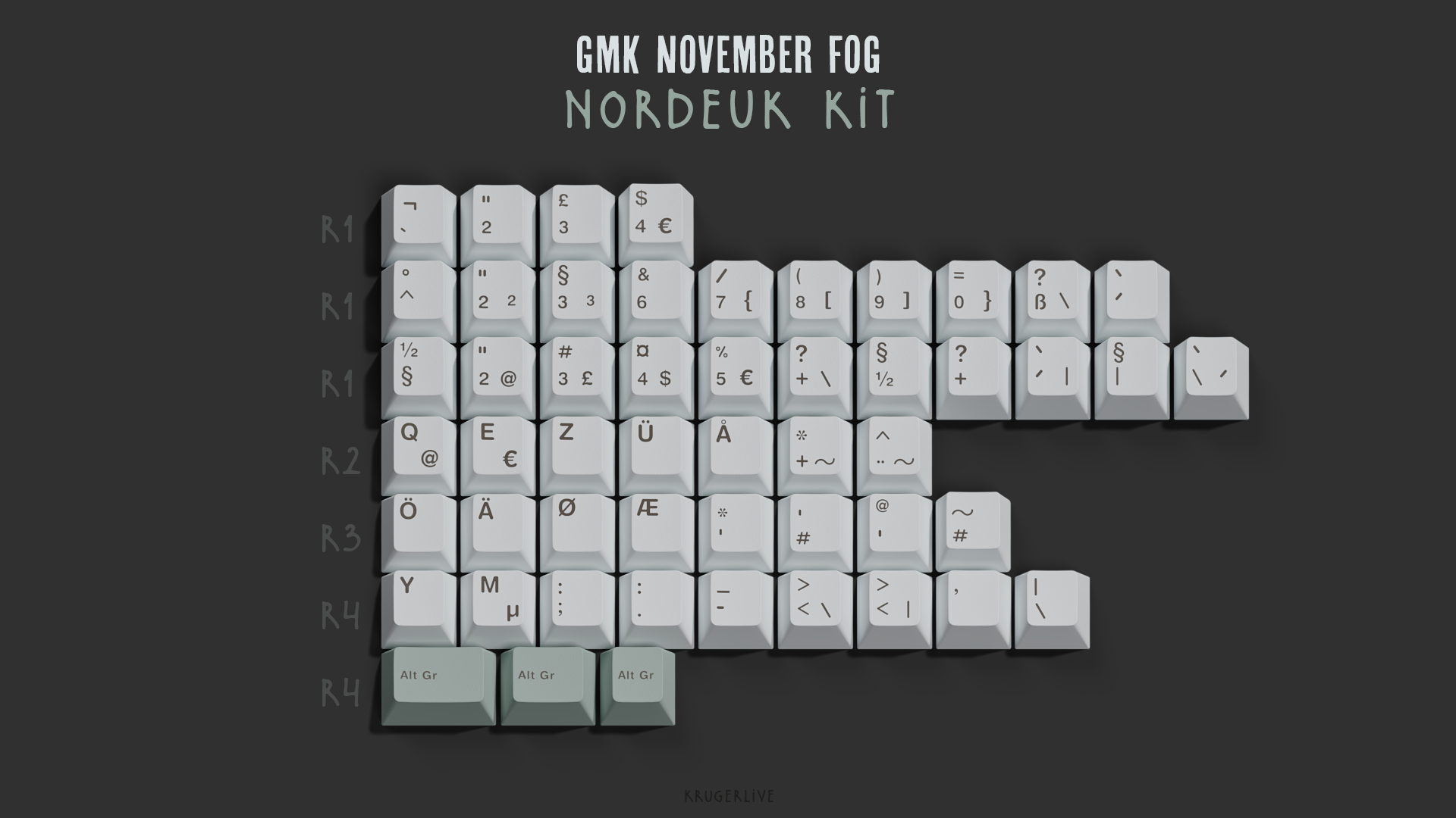 (In Stock) GMK November Fog Keyset