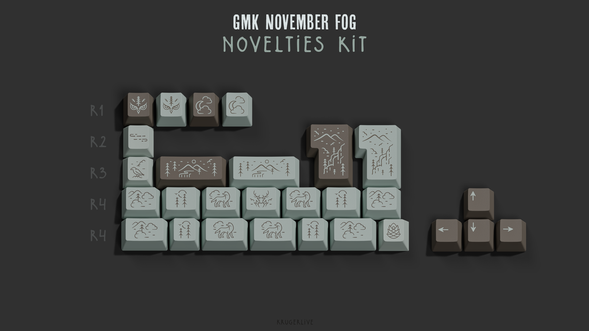 (In Stock) GMK November Fog Keyset