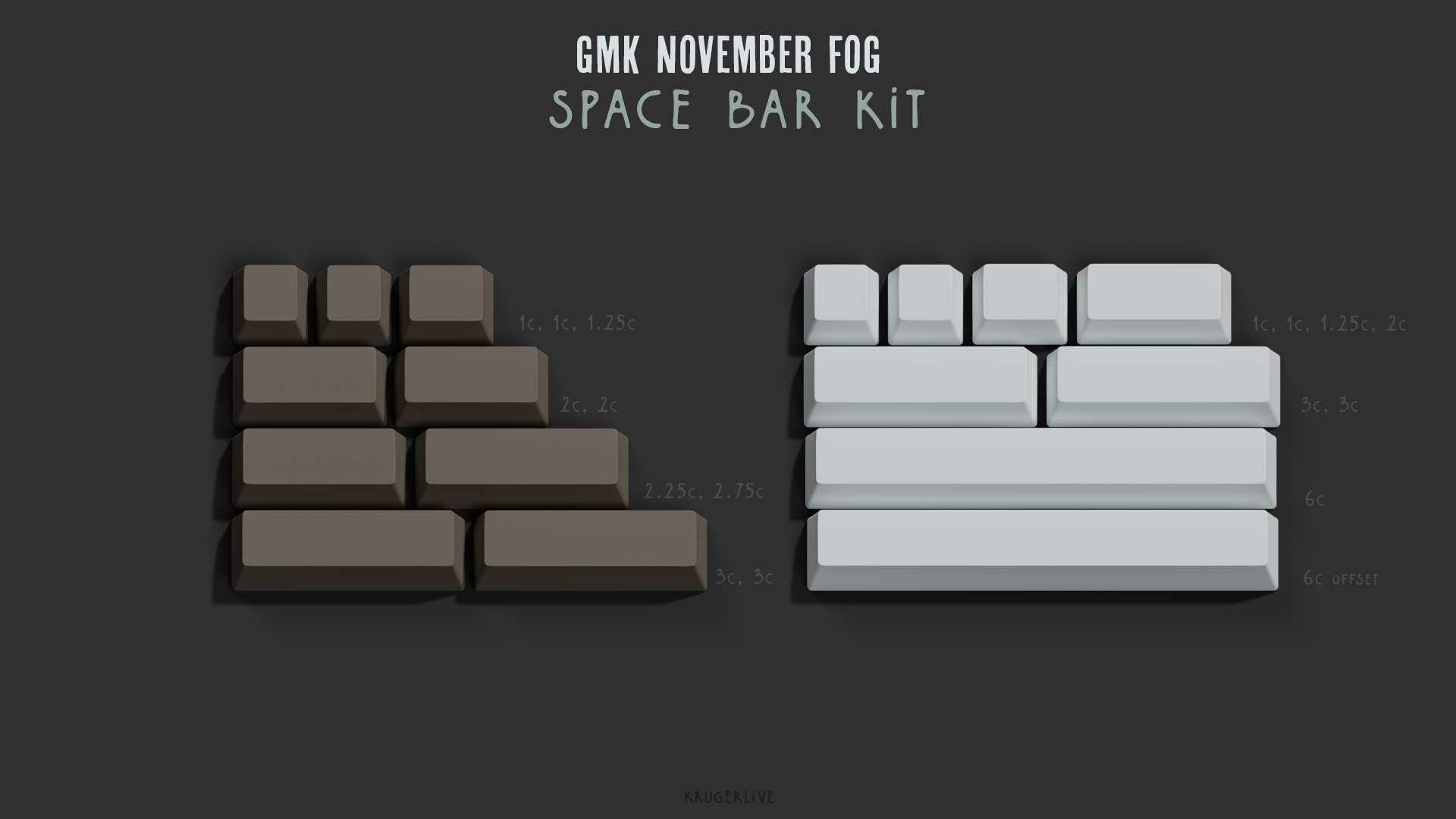 (In Stock) GMK November Fog Keyset