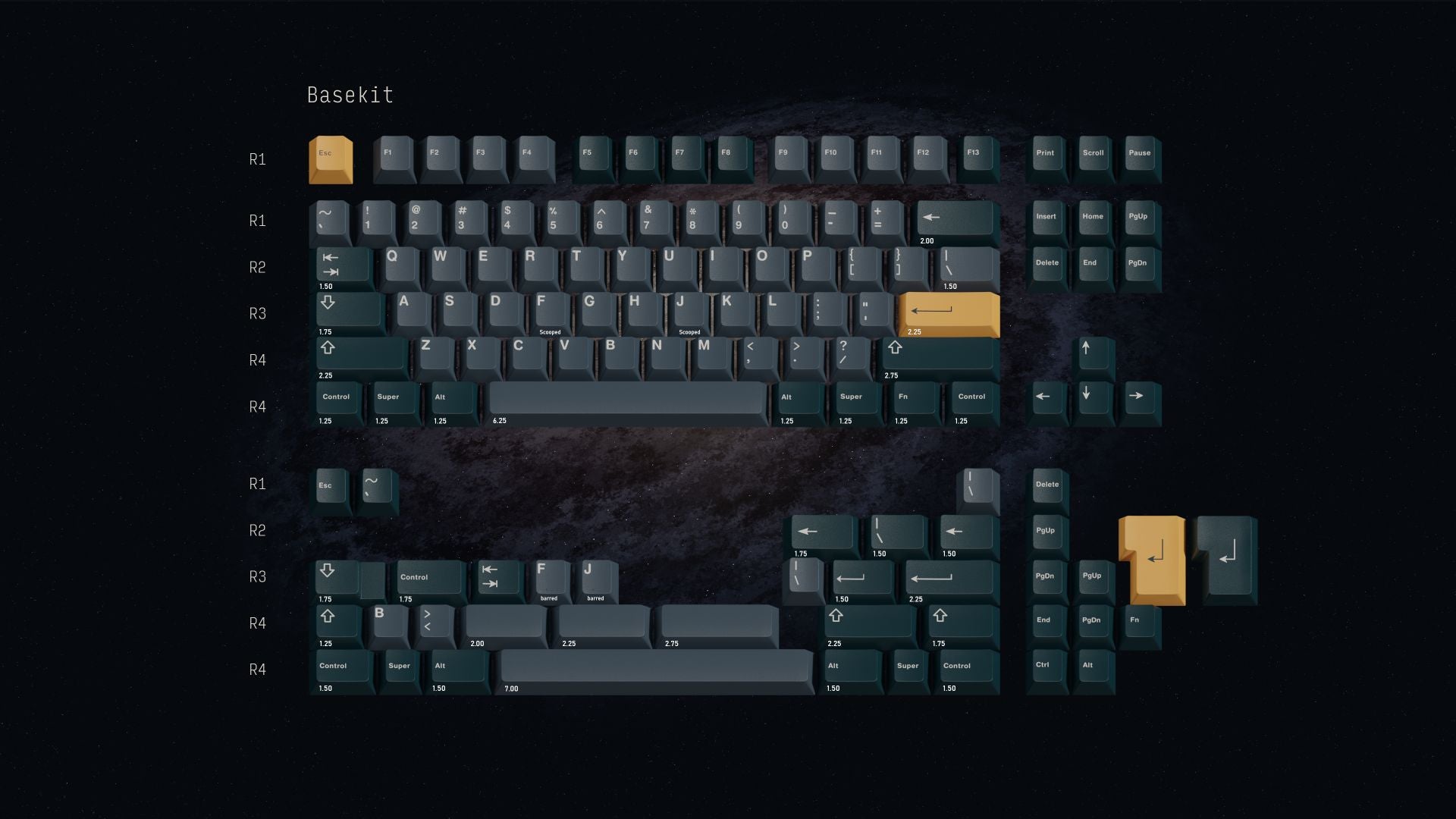 (In Stock) GMK Universe Keyset