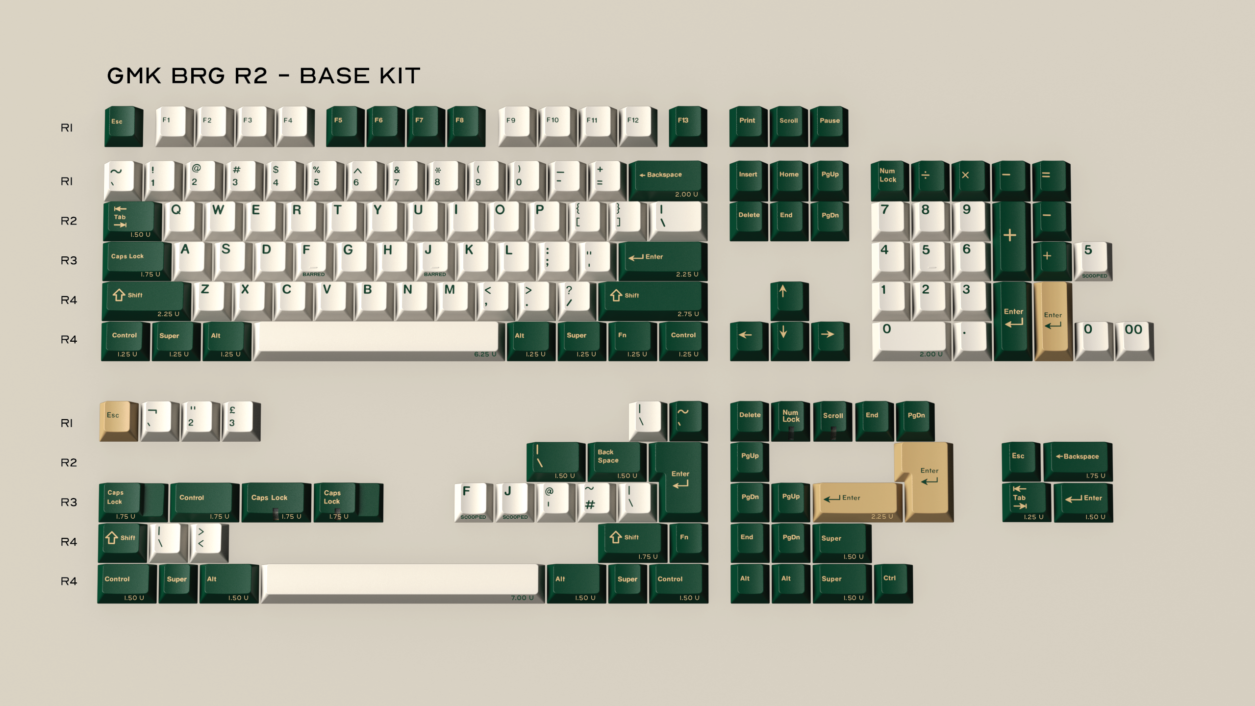 (Group Buy) GMK British Racing Green (BRG) R2