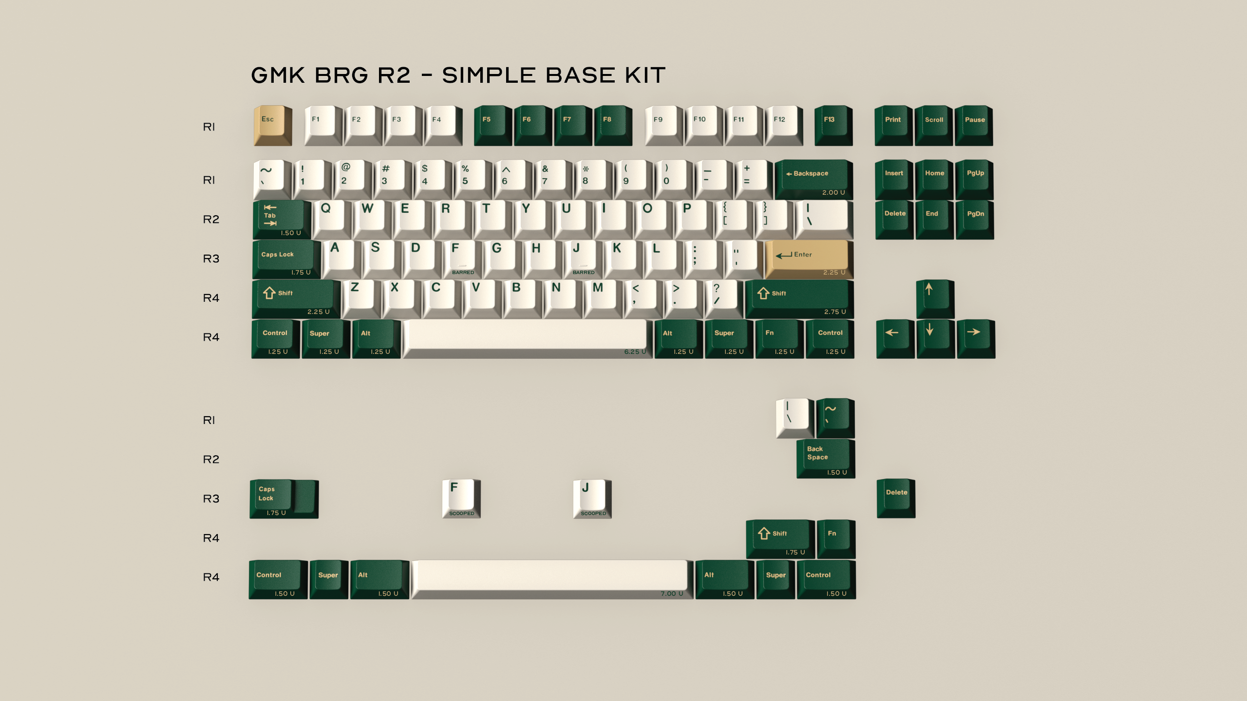 (Group Buy) GMK British Racing Green (BRG) R2