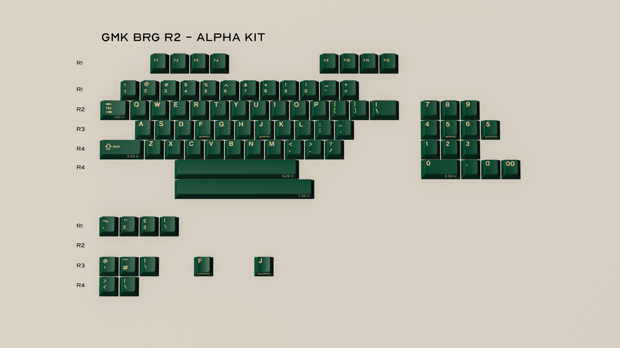 (Group Buy) GMK British Racing Green (BRG) R2