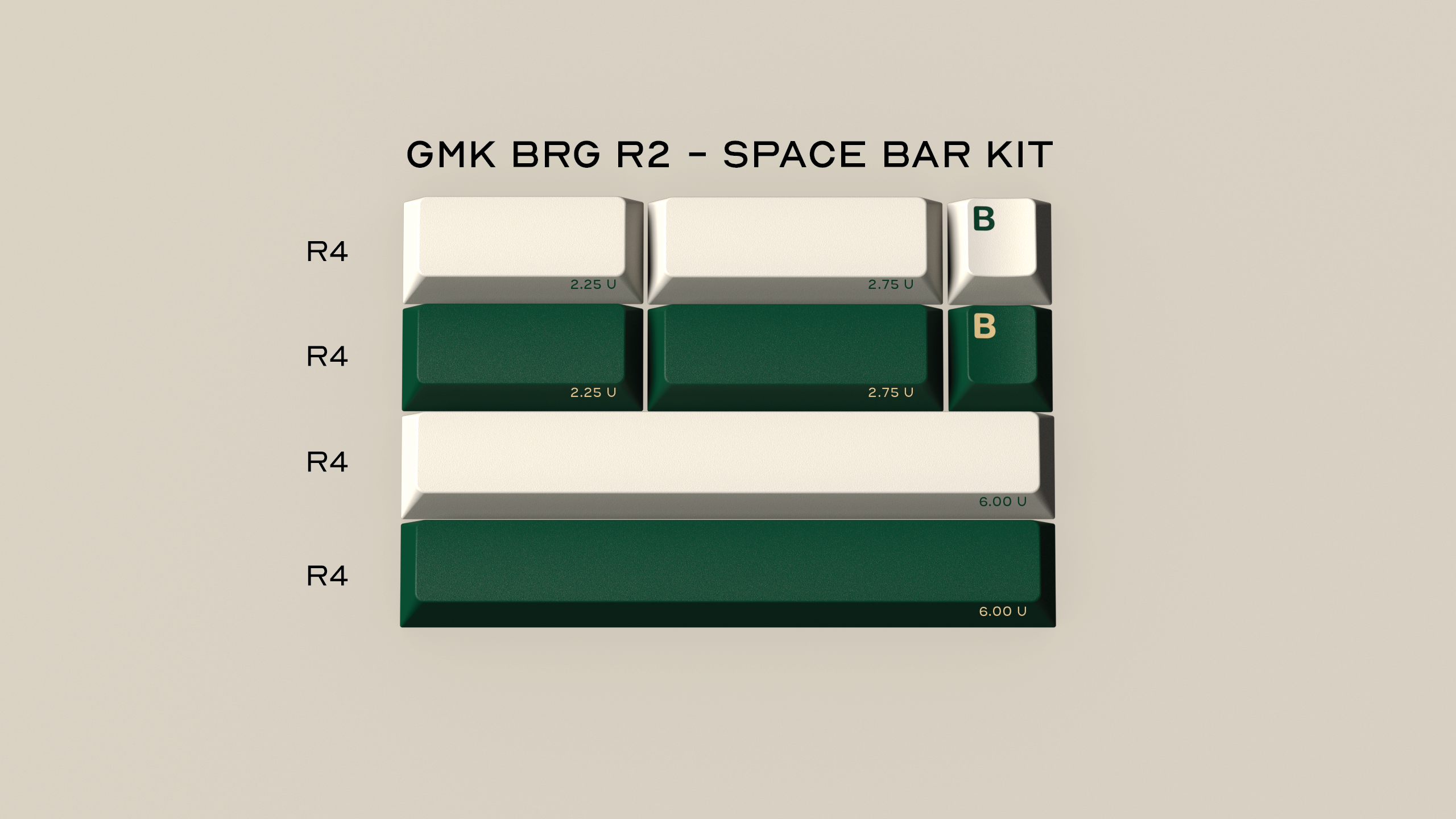 (Group Buy) GMK British Racing Green (BRG) R2