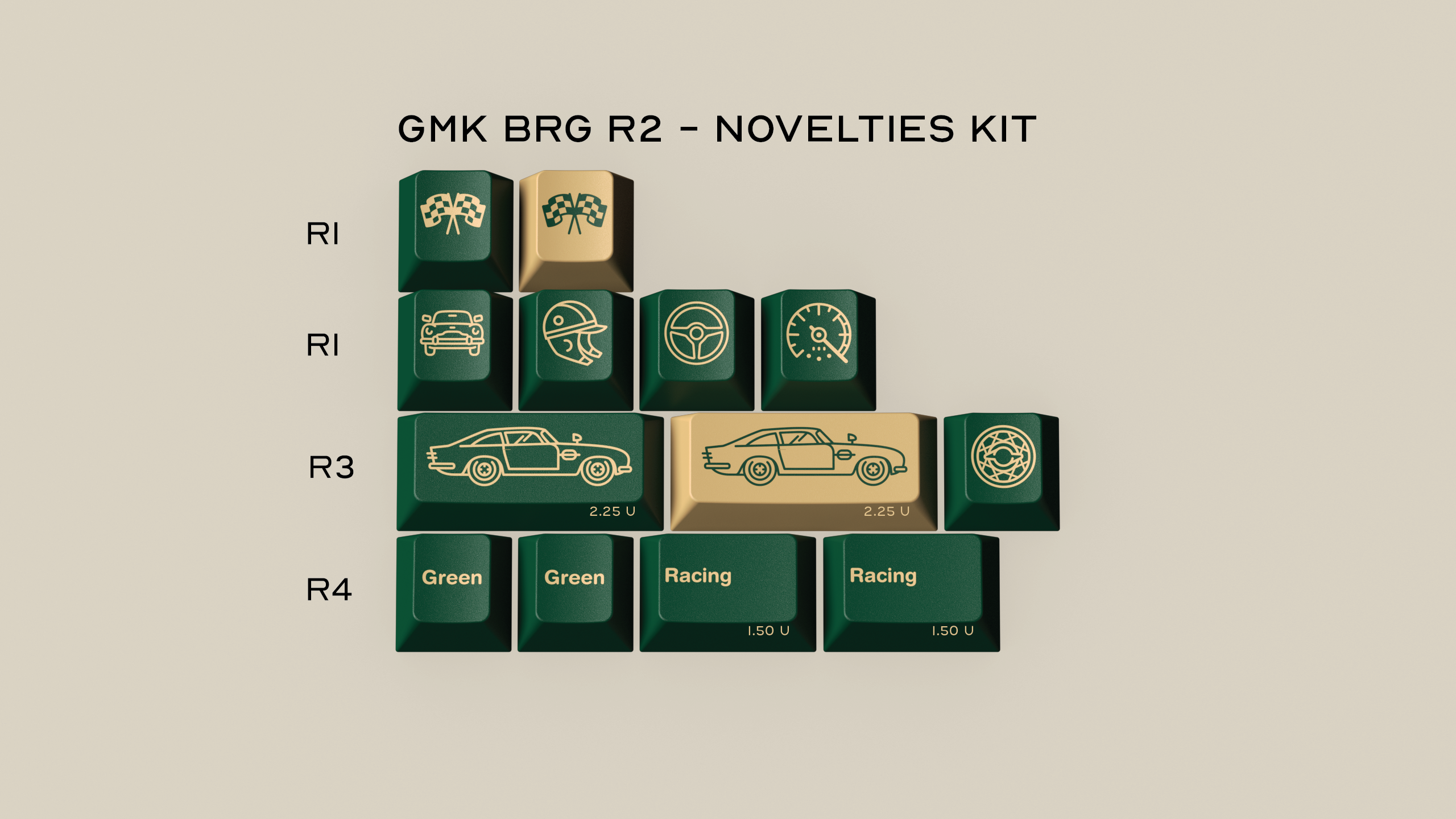 (Group Buy) GMK British Racing Green (BRG) R2