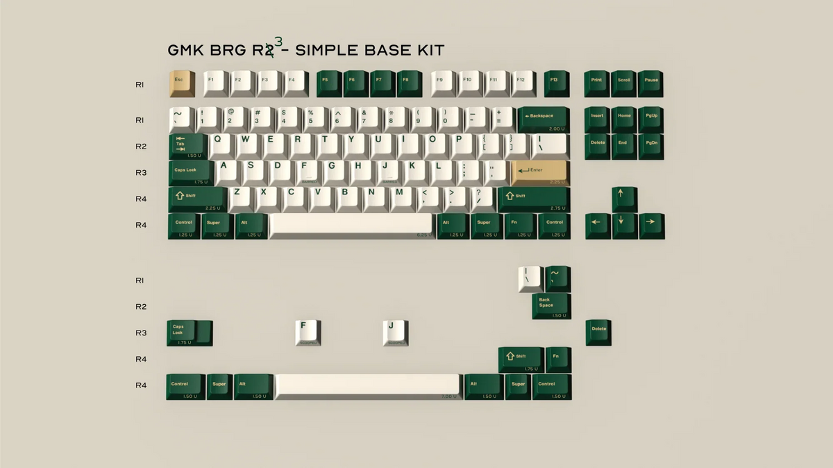 In Stock) GMK CYL British Racing Green (BRG) R2.5