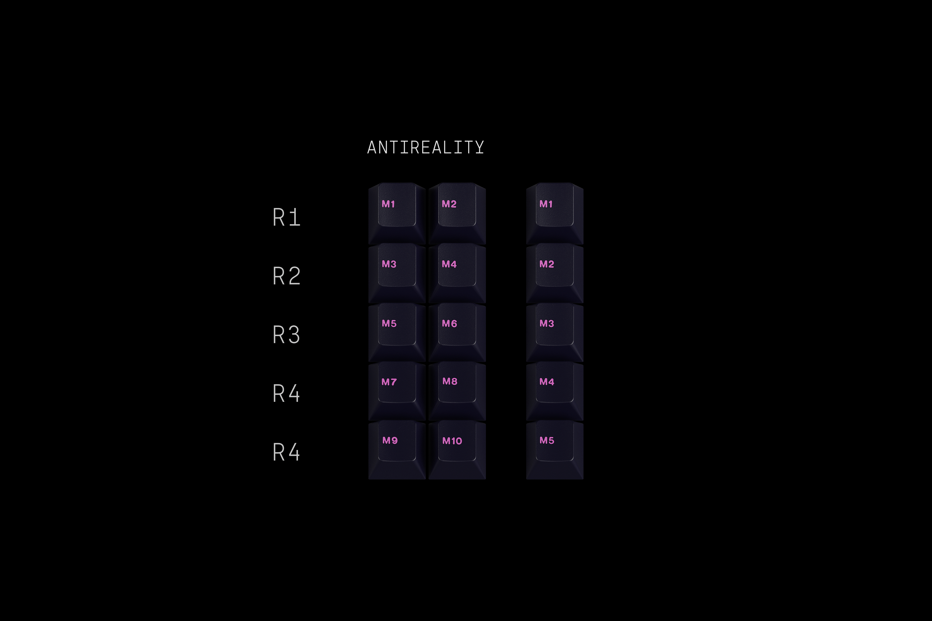 (In Stock) GMK Chaos Theory Keyset