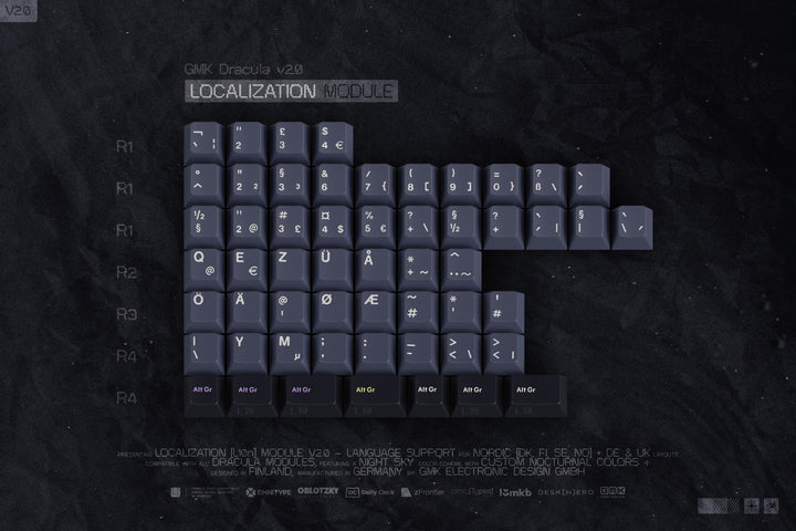 (Pre-Order) GMK NordeUK Kits (Metropolis / Mictlan / Monokai Material / 8008R2 / Dualshot R2 / Dracula)