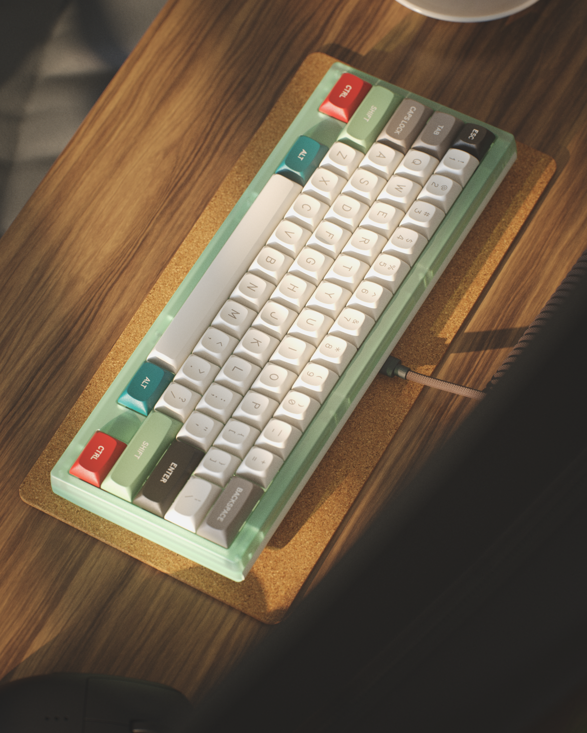 (Group buy) GMK MTNU Foundation R2