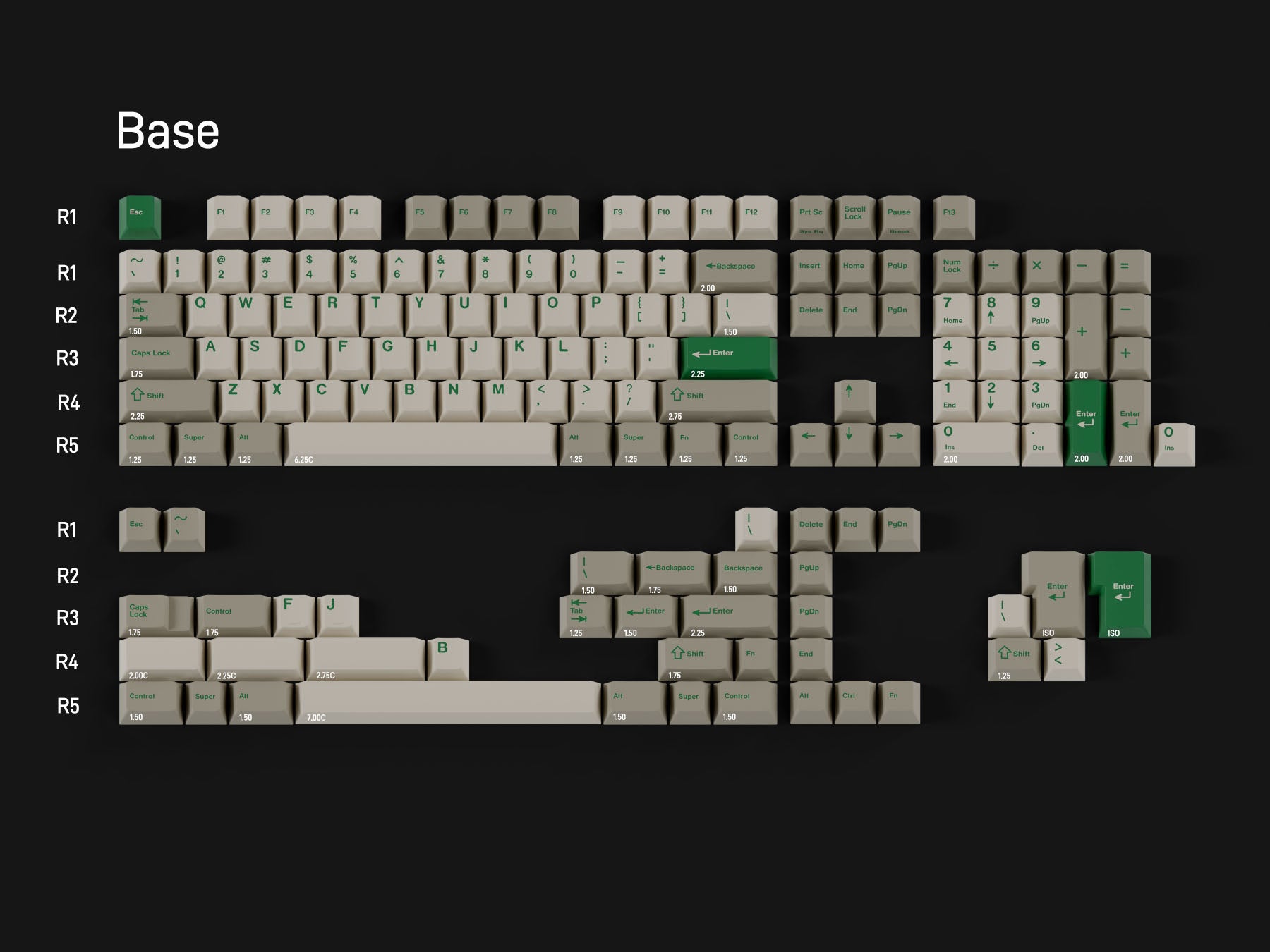 (Group Buy) GMK CYL Green Alert