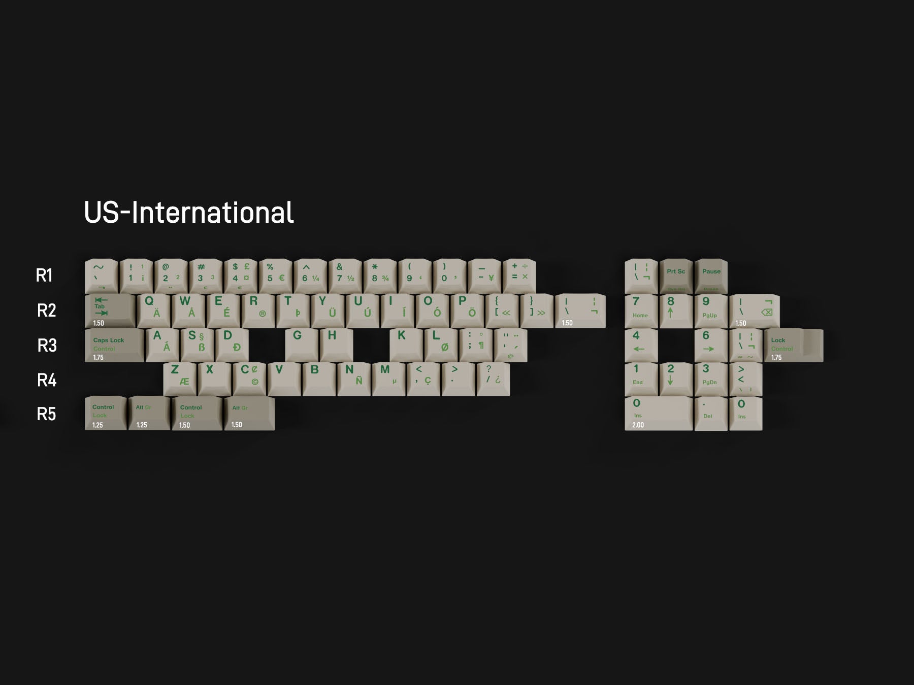 (Group Buy) GMK CYL Green Alert