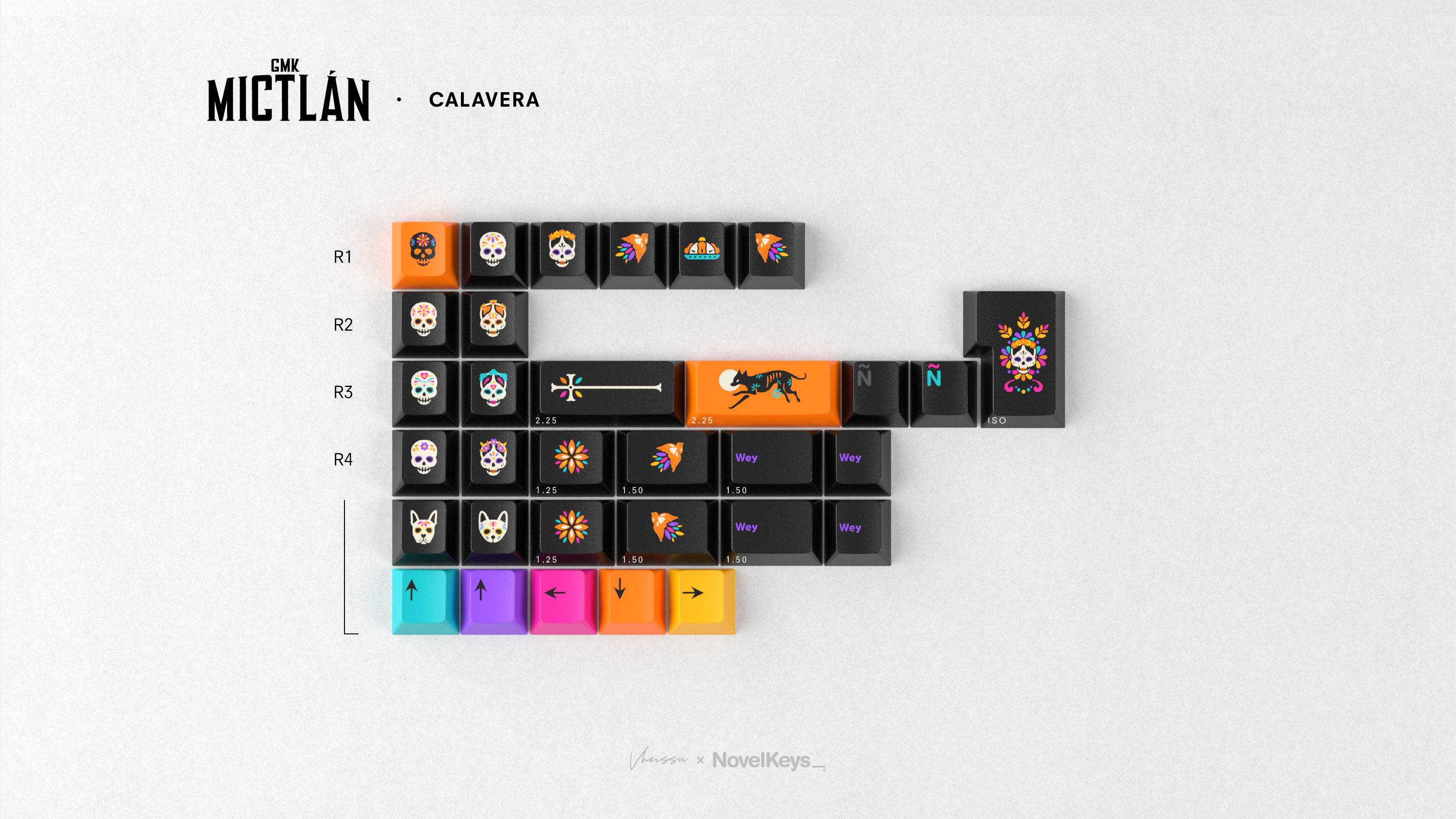 (In Stock) GMK Mictlán Keyset