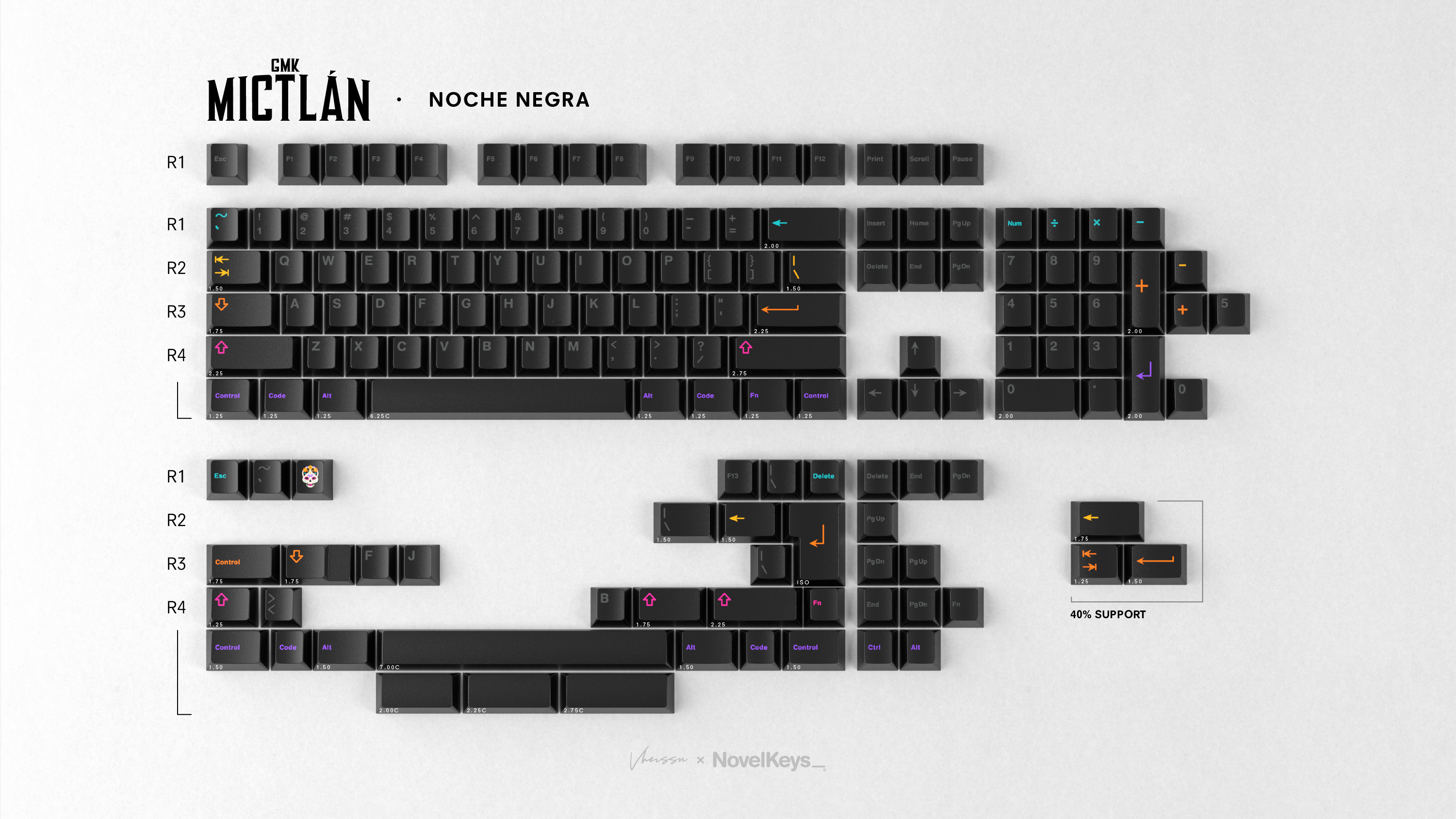 (In Stock) GMK Mictlán Keyset