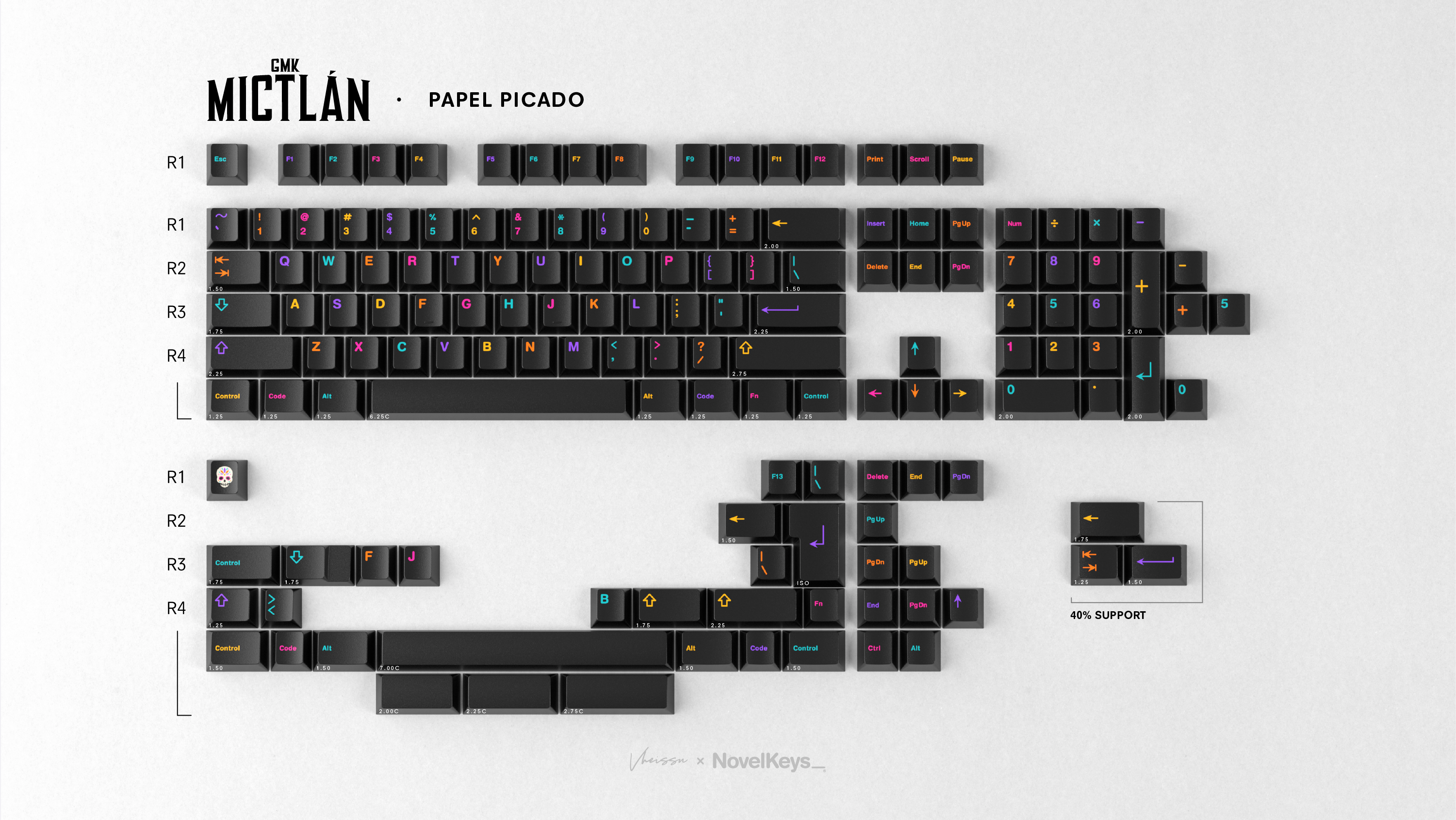 (In Stock) GMK Mictlán Keyset