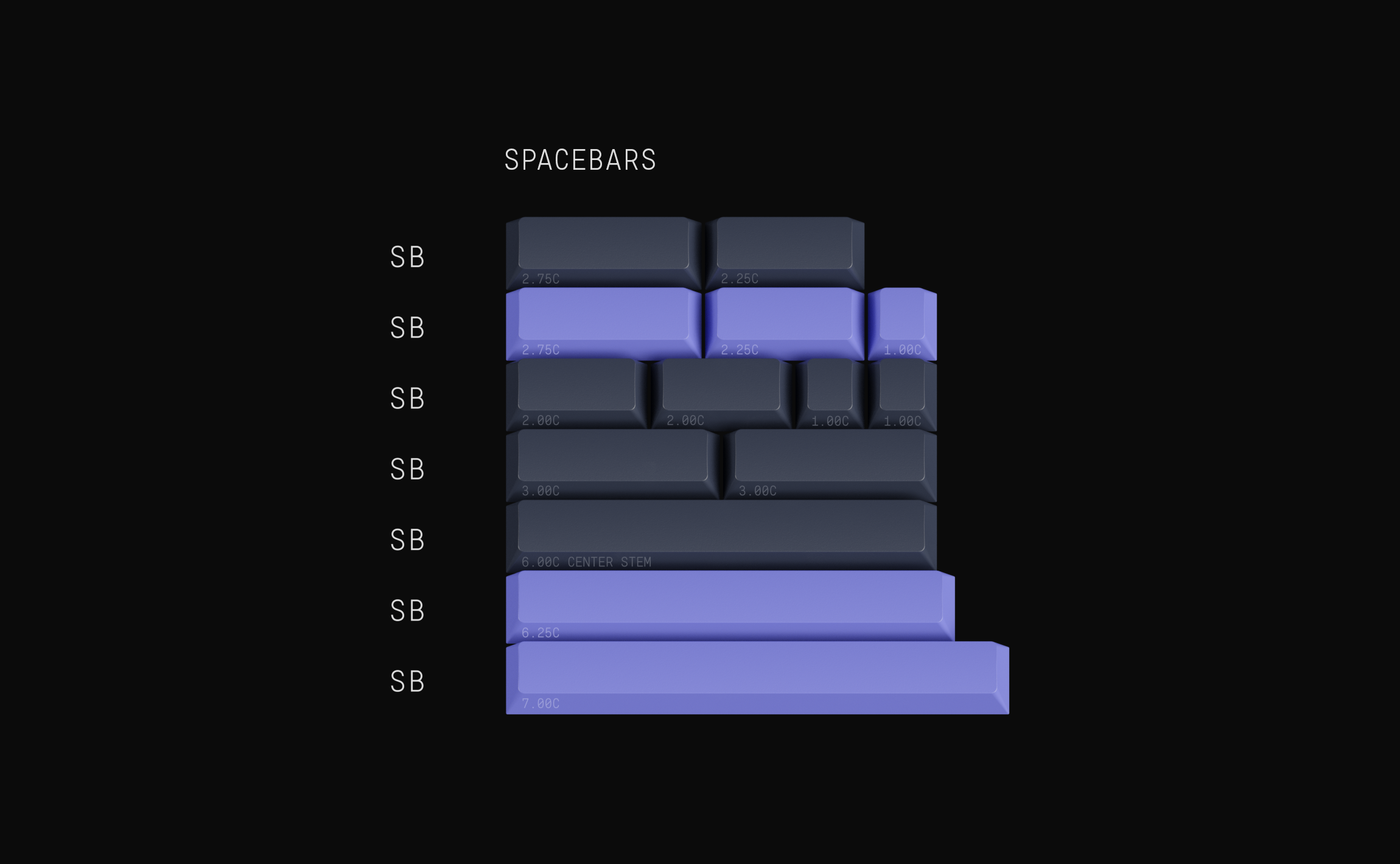 (In Stock) GMK Nightshade Keycaps