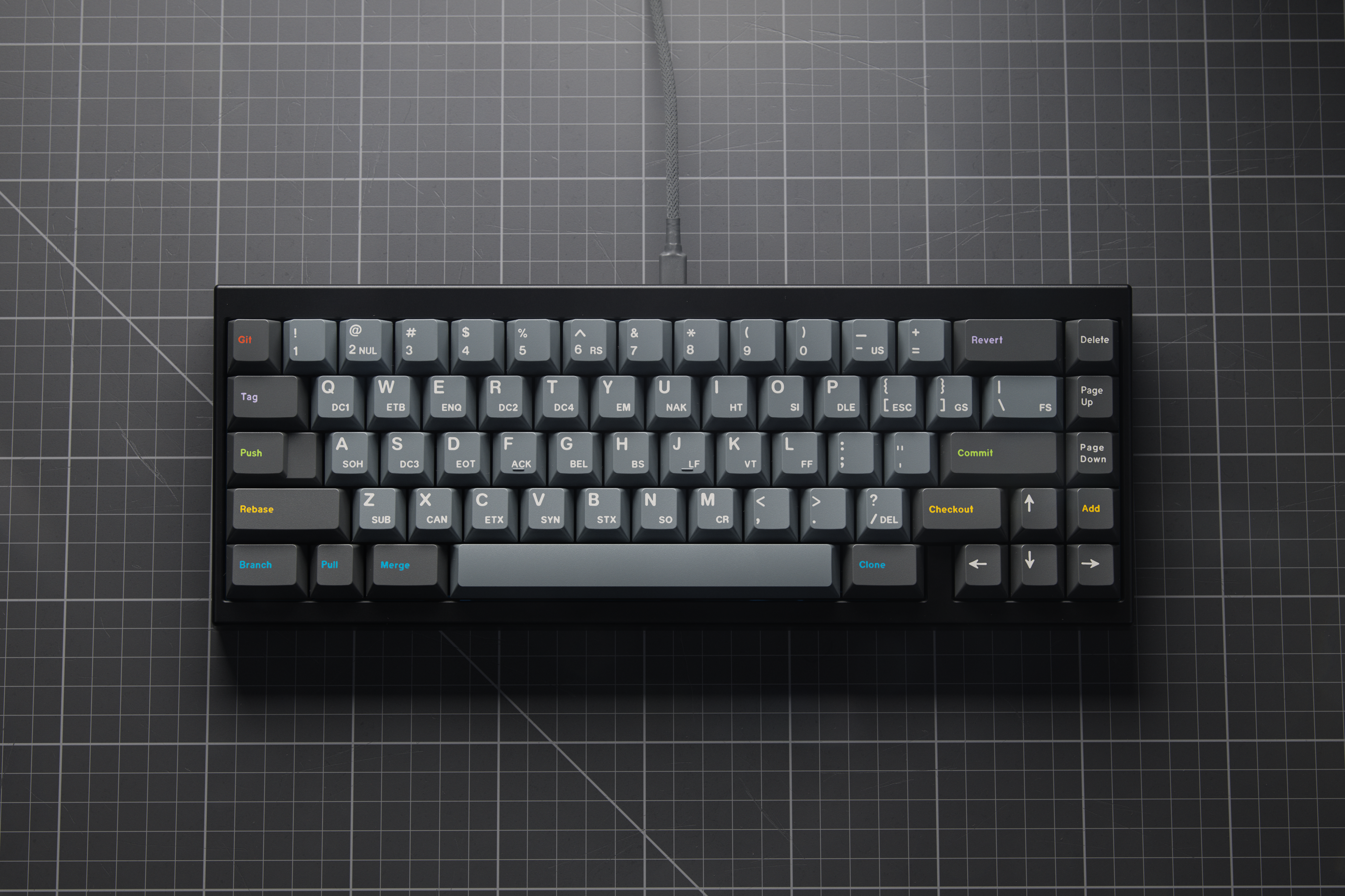 (In Stock) GMK Oblivion v3.1 Keycap Set