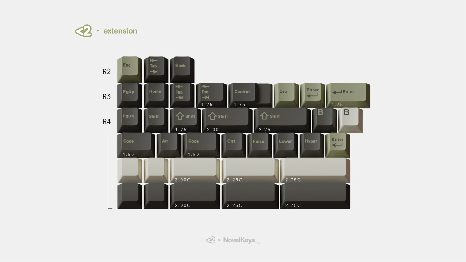 (In Stock) GMK Olive R2