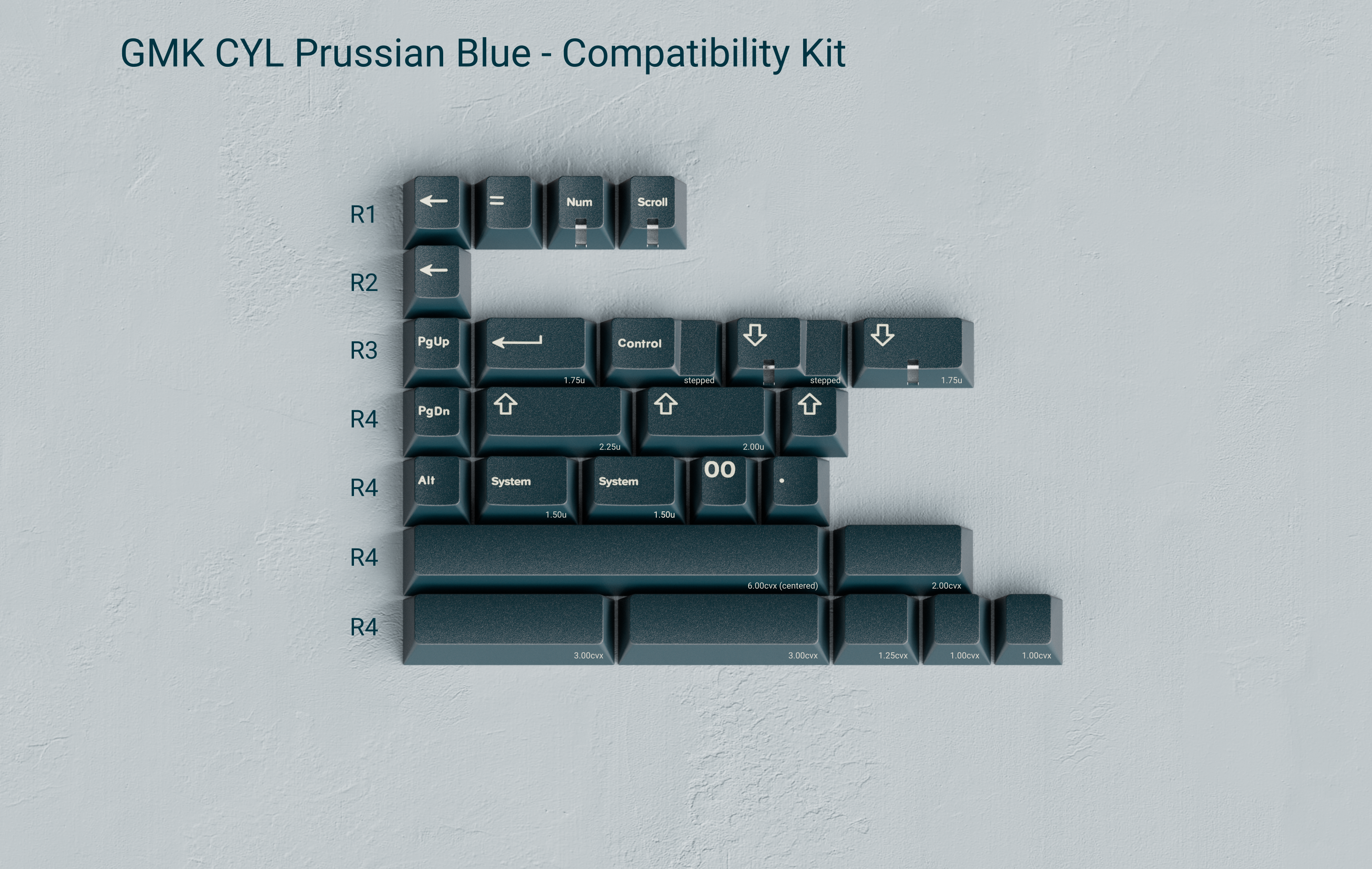 (Group Buy) GMK Prussian Blue Keycaps