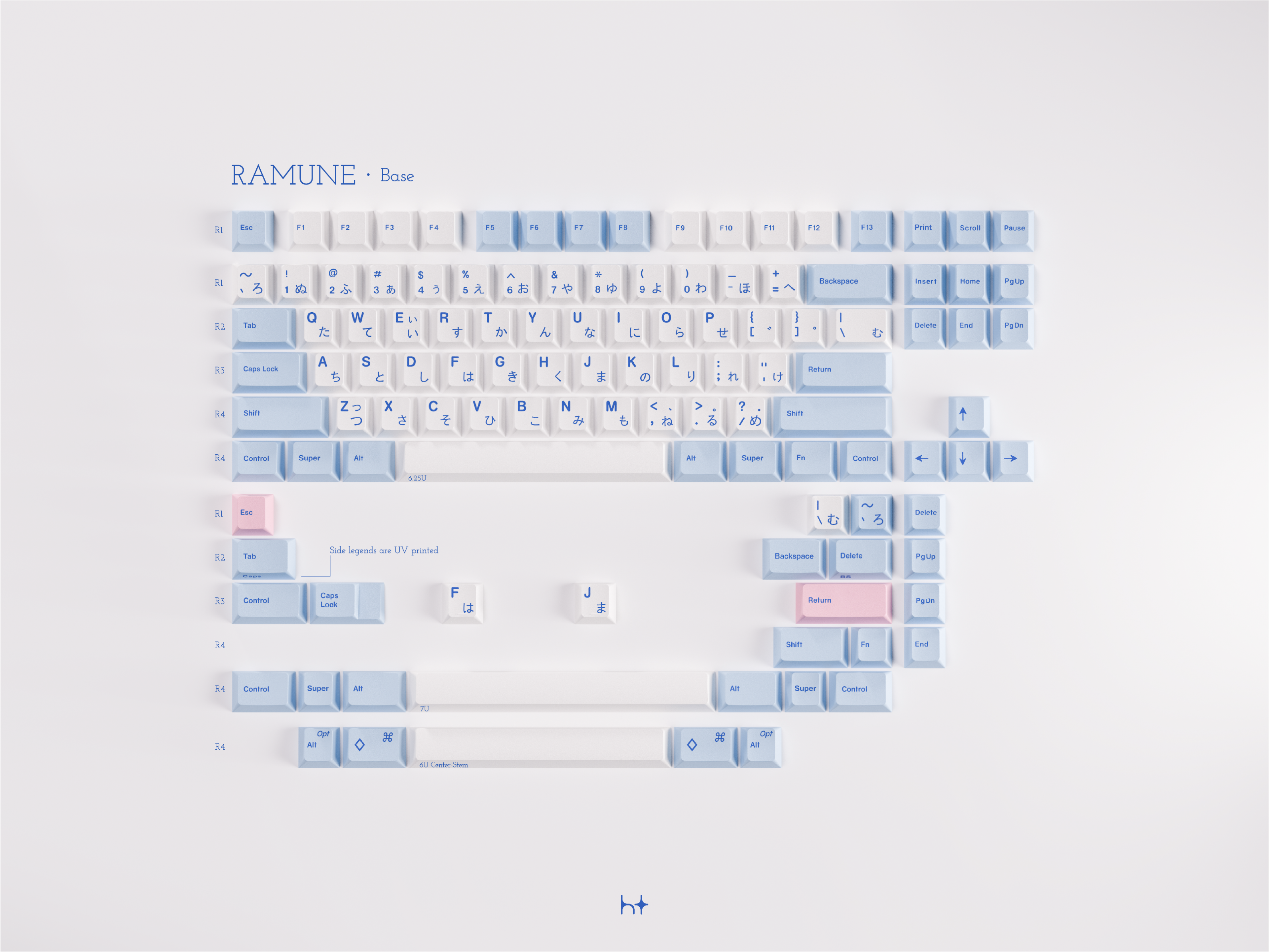 (Group Buy) GMK CYL Ramune