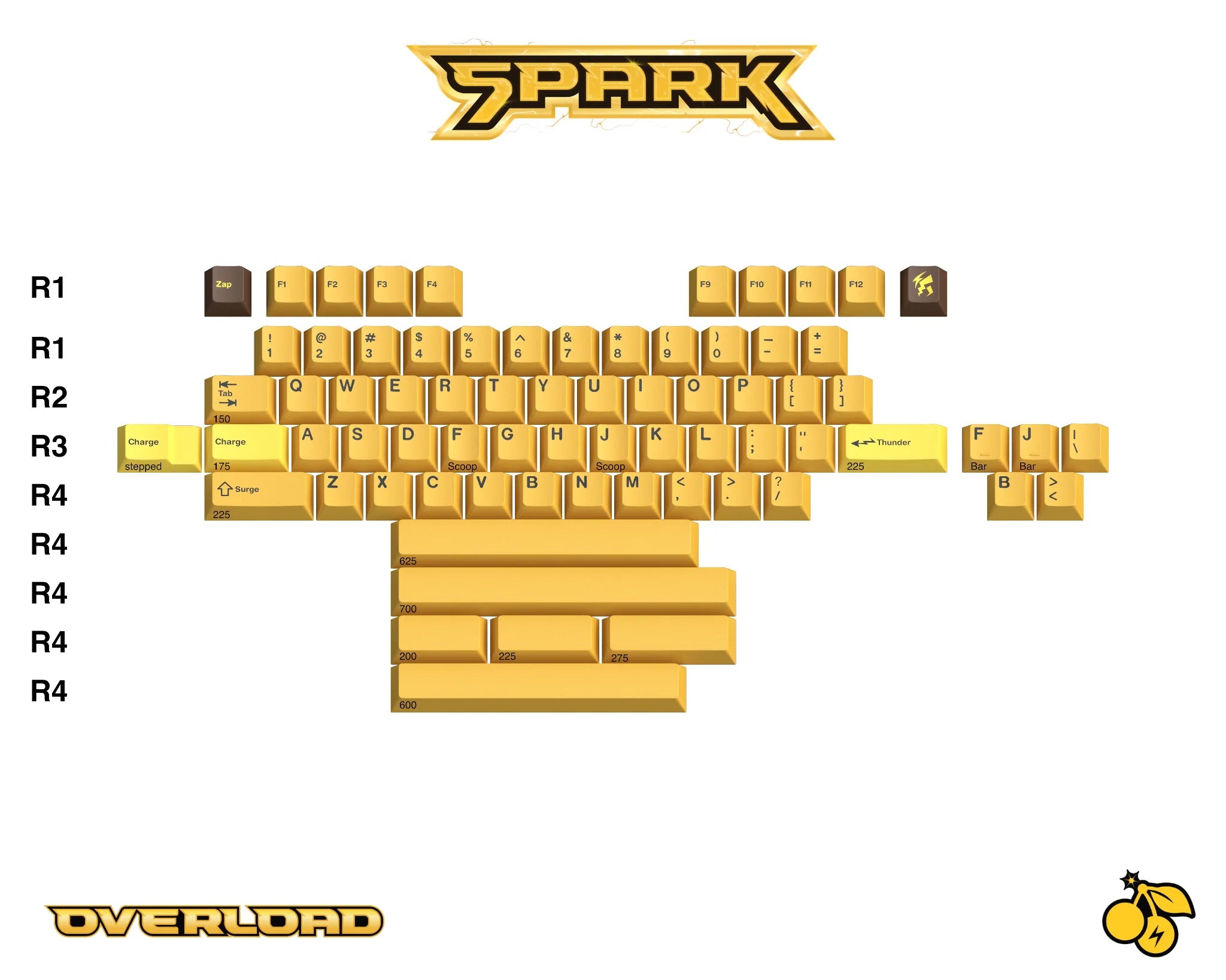 (Coming Soon) GMK Spark