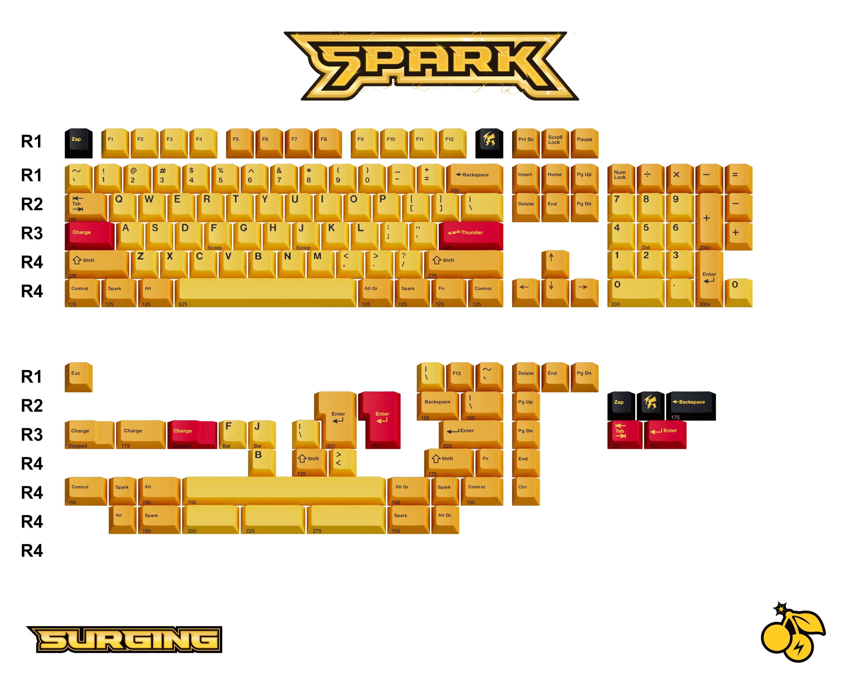 (Coming Soon) GMK Spark