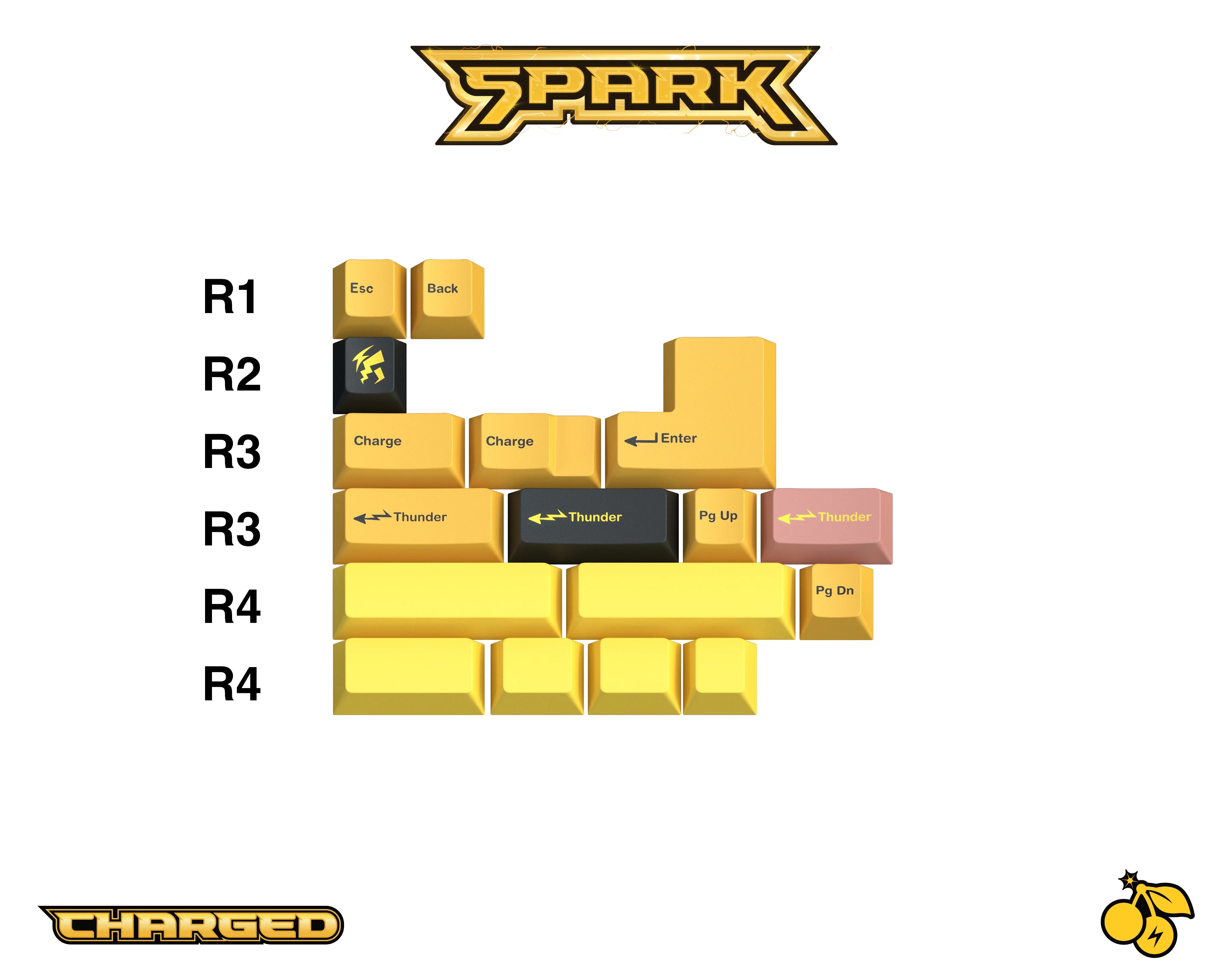 (Coming Soon) GMK Spark
