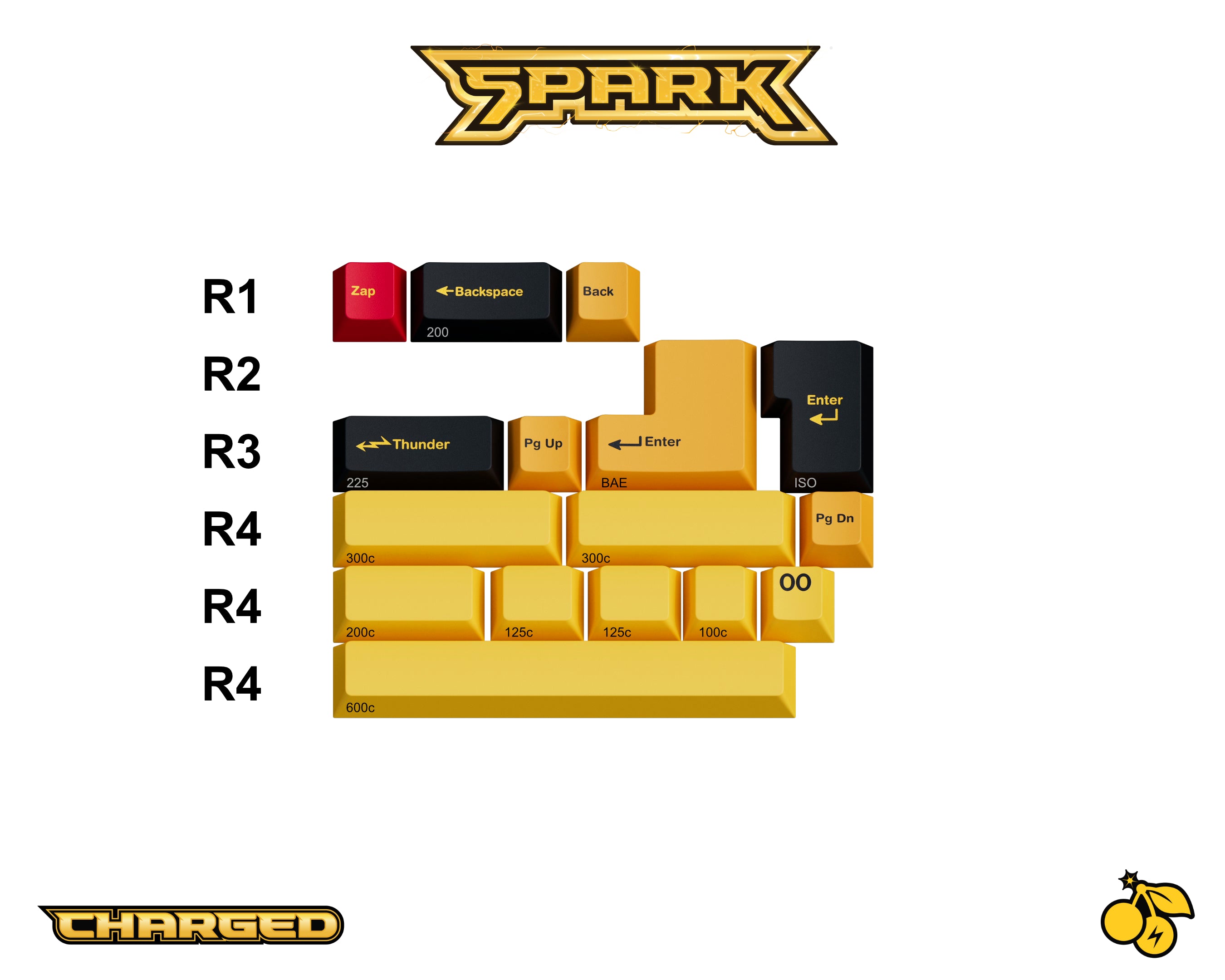 (Coming Soon) GMK Spark