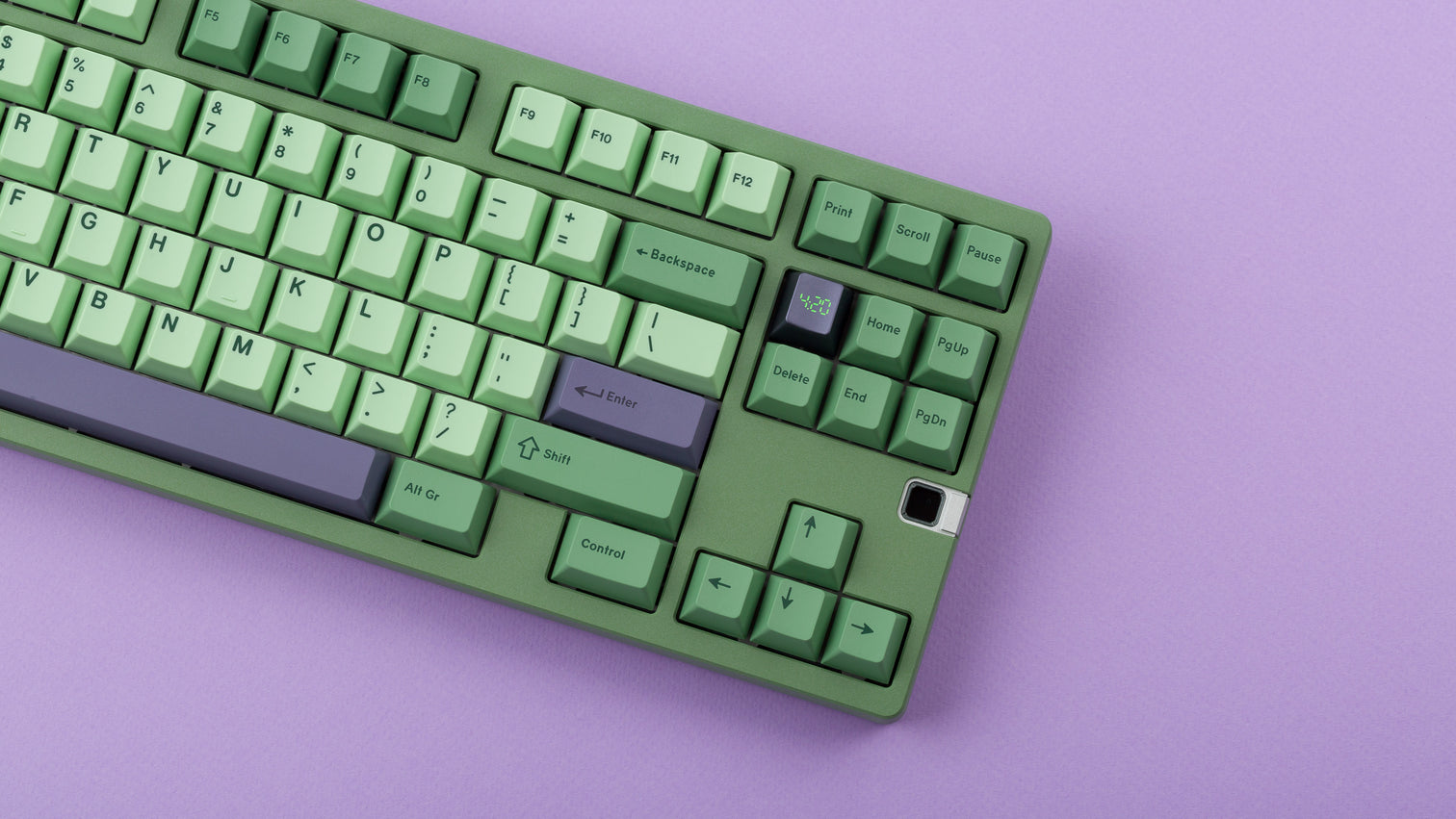 (Pre-Order) GMK CYL Zooted R2 (Small Batch)