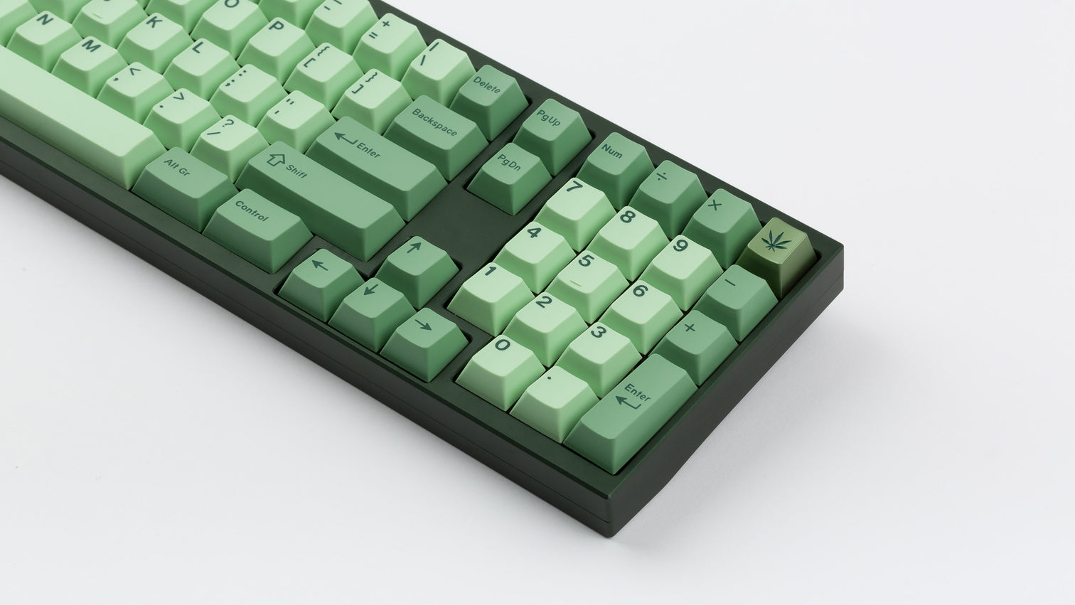 (Pre-Order) GMK CYL Zooted R2 (Small Batch)