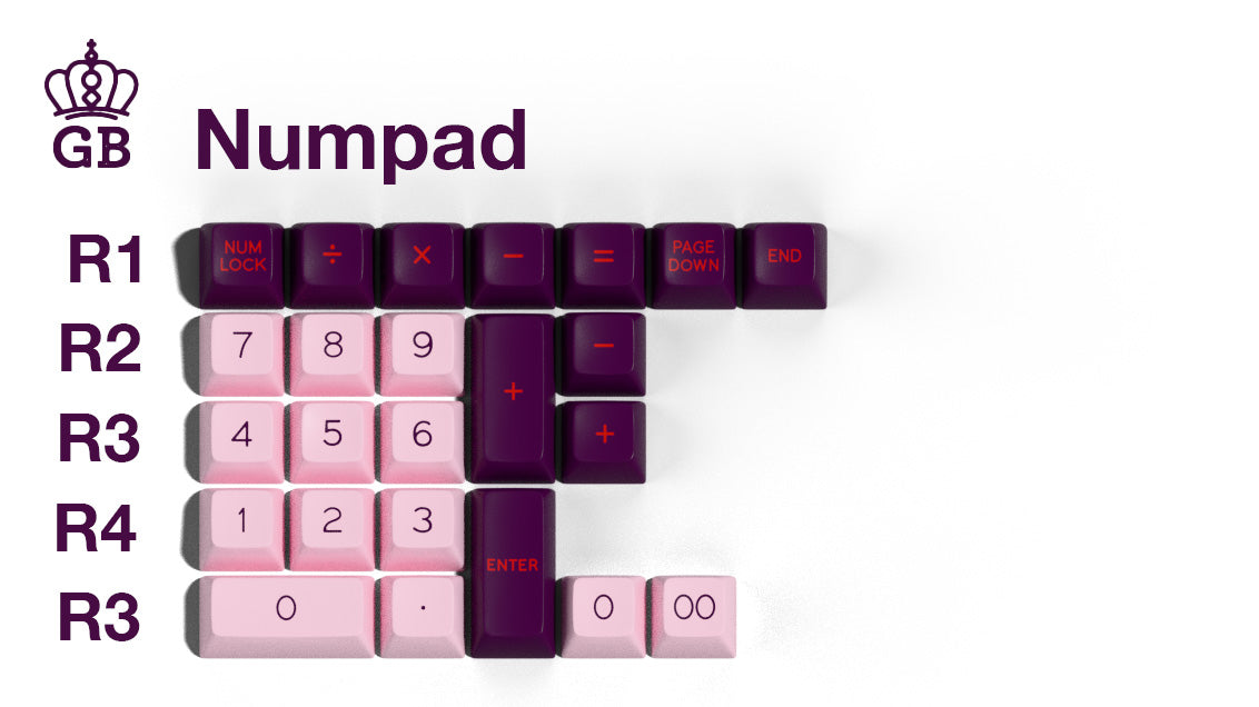 (Group Buy) SA Grand Budapest