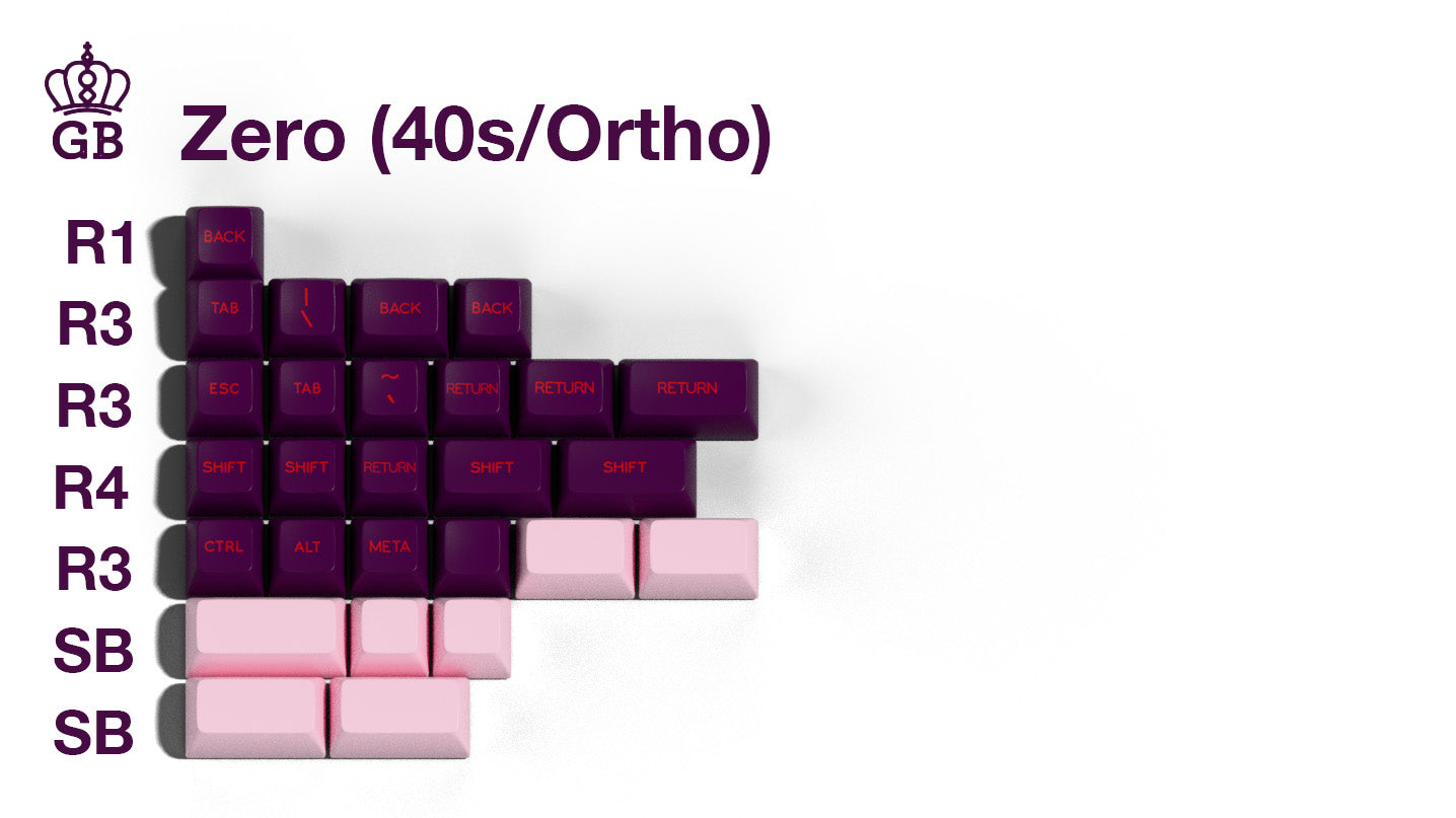 (Group Buy) SA Grand Budapest