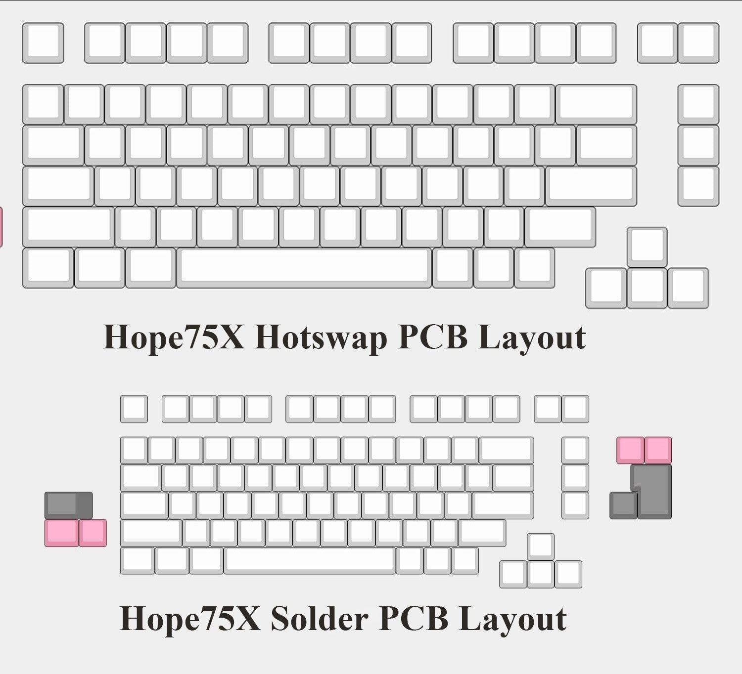 (In Stock) Hope 75 X Keyboard Kit