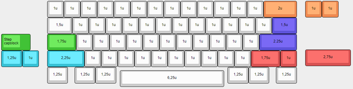 (Group Buy) Toro60 Keyboard Kit Addons