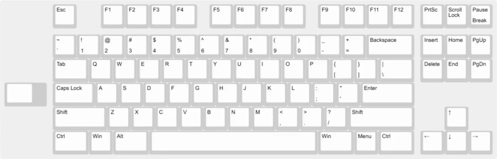 (Group Buy) Syrin TKL Keyboard Kit Addons