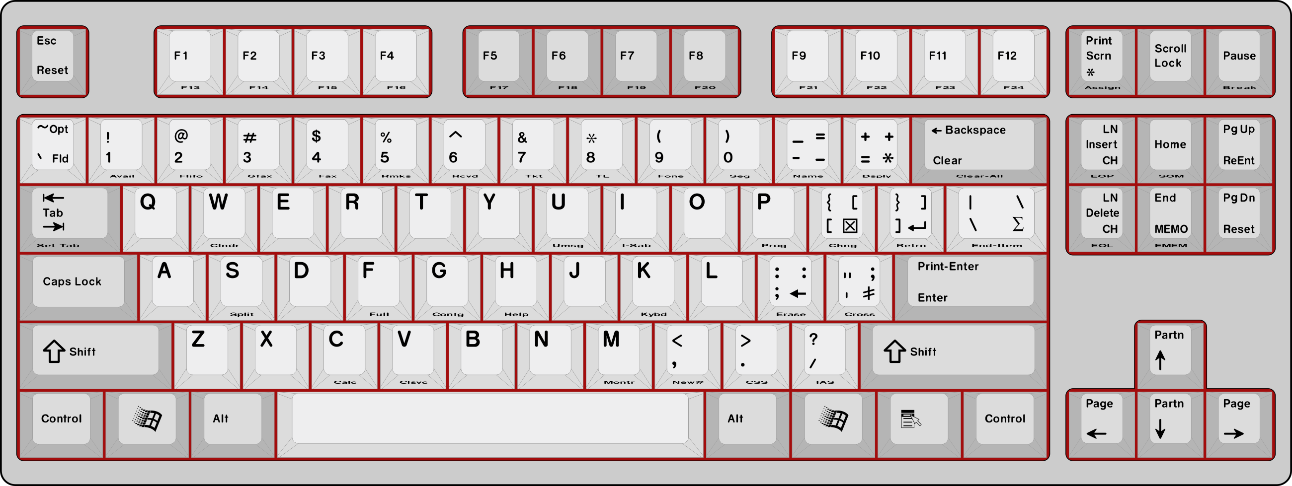 (In Stock) CRP R5 Keyset