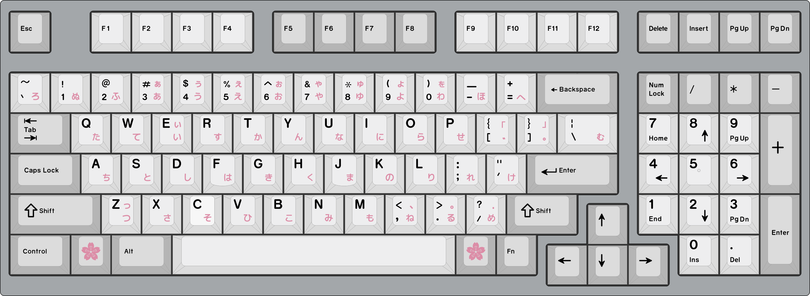 (In Stock) CRP R5 Keyset