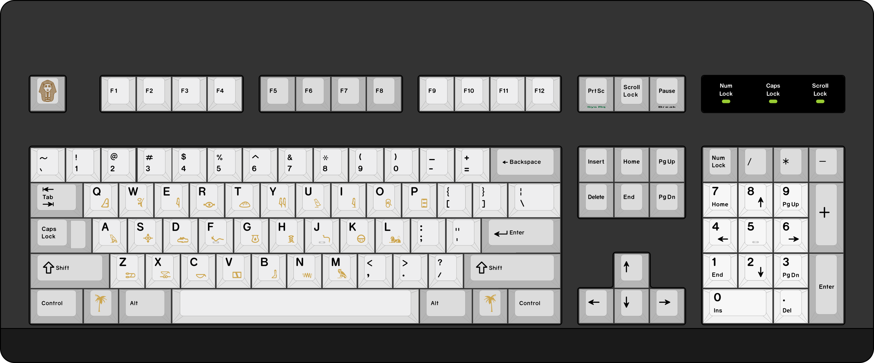 (In Stock) CRP R5 Keyset