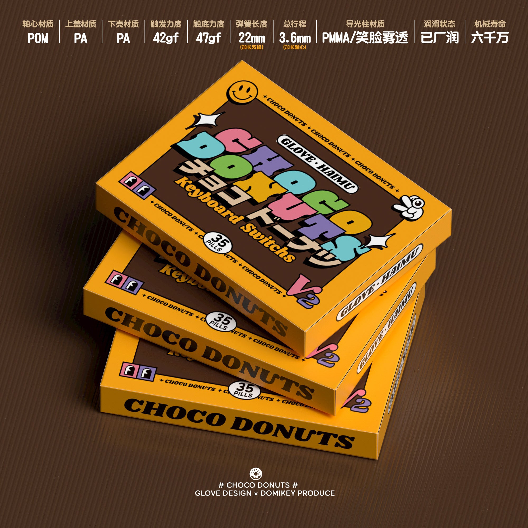 (Group Buy) DMK Choco Donuts R2