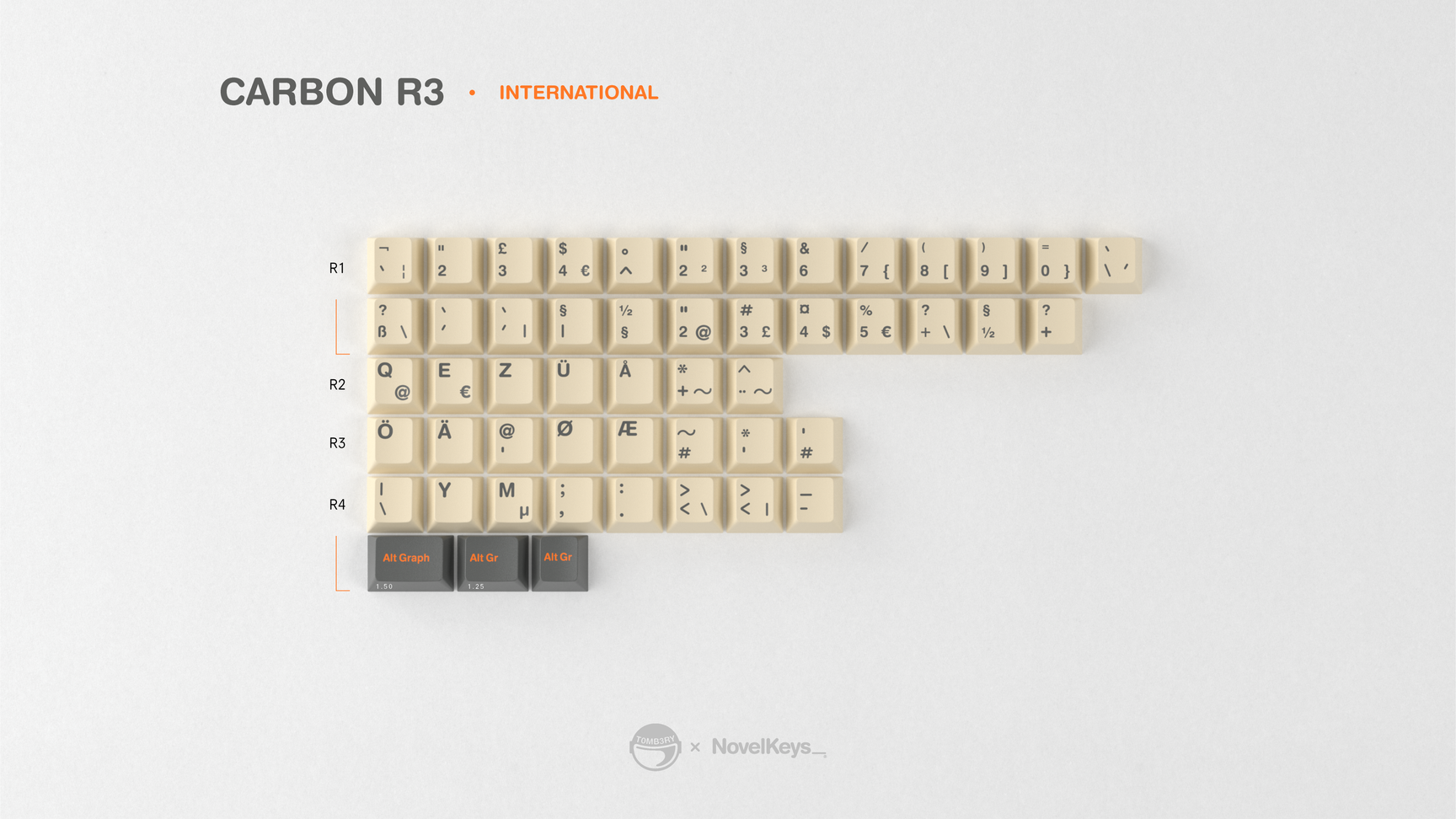 (In Stock) GMK CYL Carbon R3