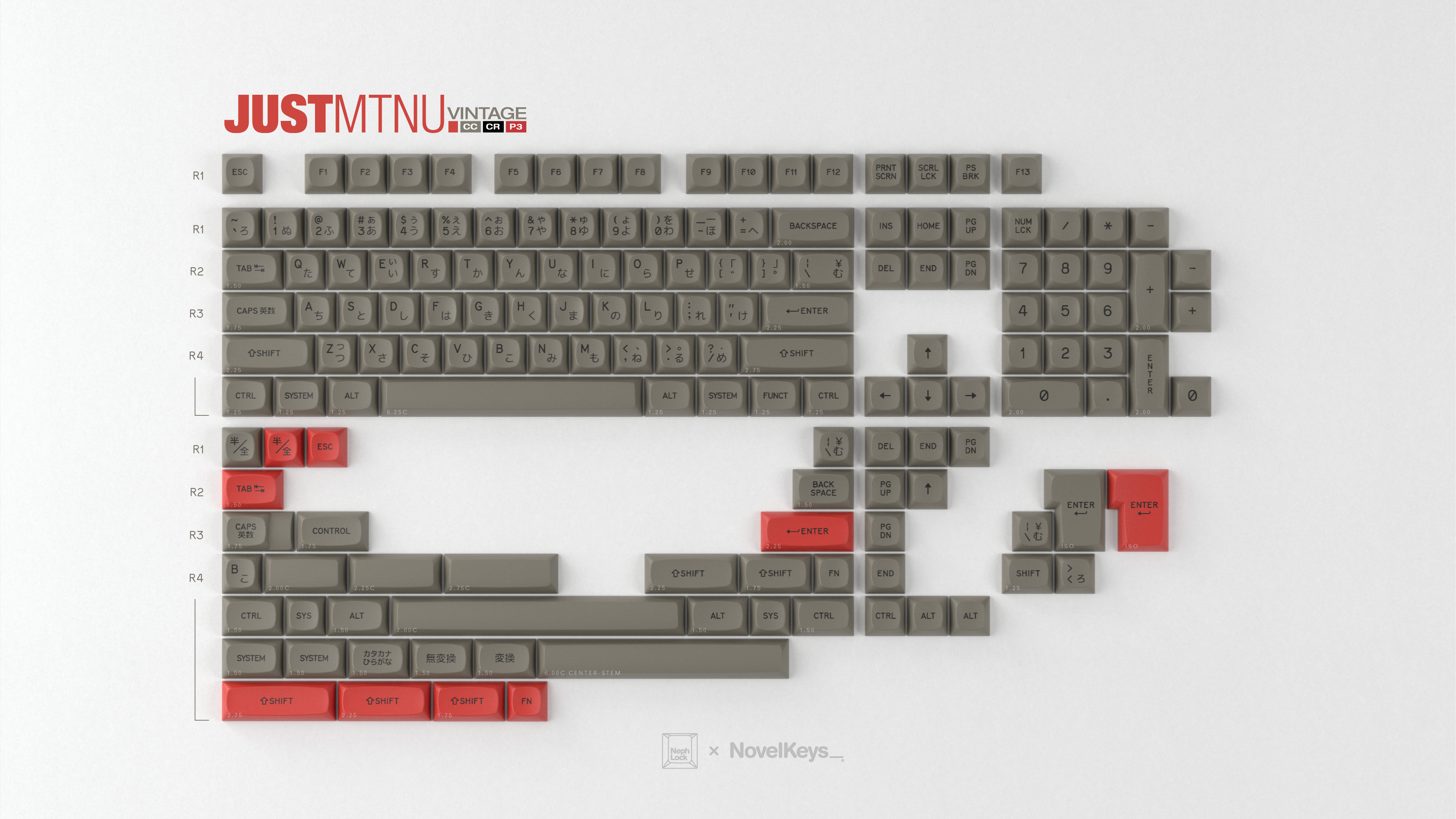 (Coming Soon) GMK MTNU Just