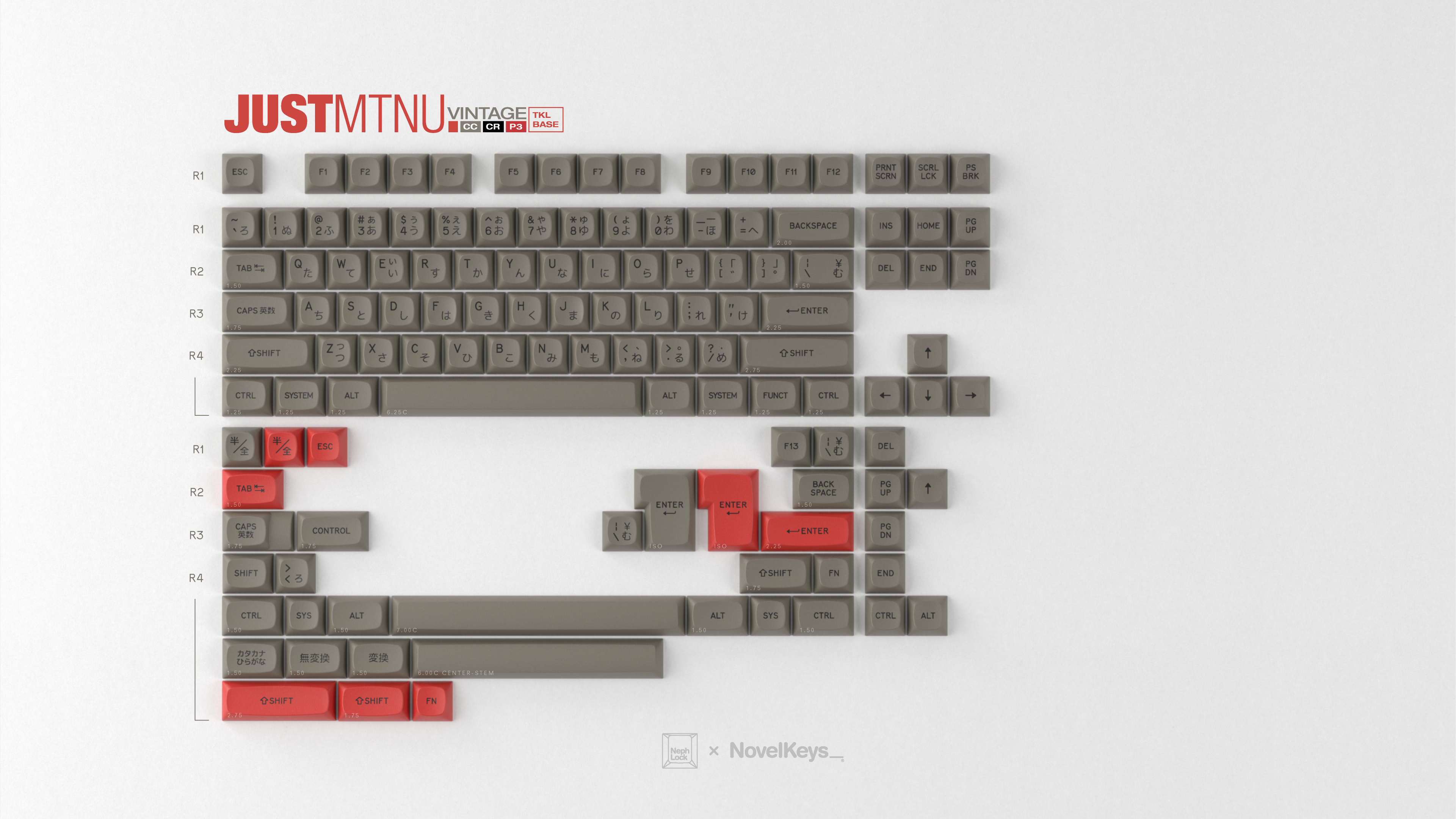 (Coming Soon) GMK MTNU Just