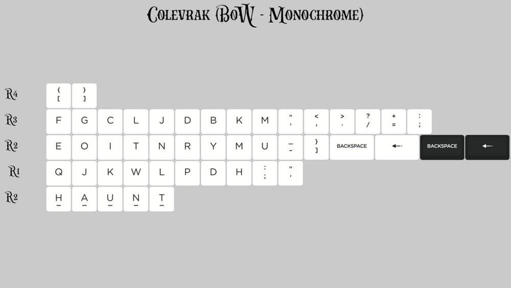 
                  
                    (In Stock) KAT Monochrome Keycaps
                  
                