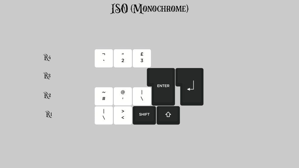 (In Stock) KAT Monochrome Keycaps