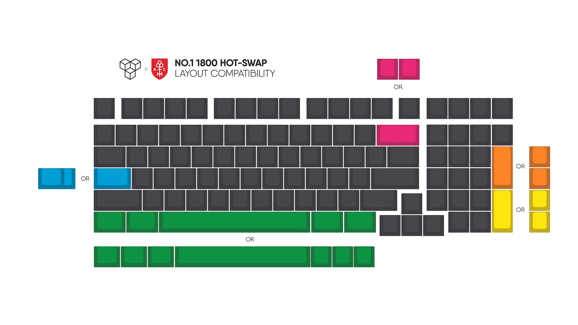 (Group Buy) Keycult No. 1/1800 Darling Edition Keyboard Kit