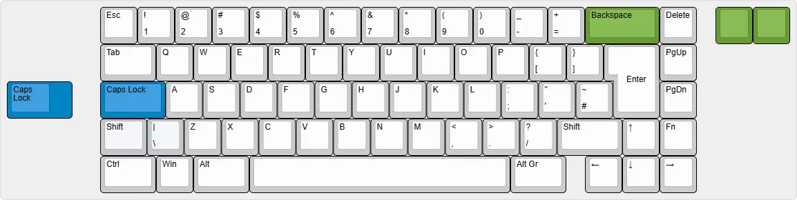 (Group Buy) Kafka Keyboard Kit Addons