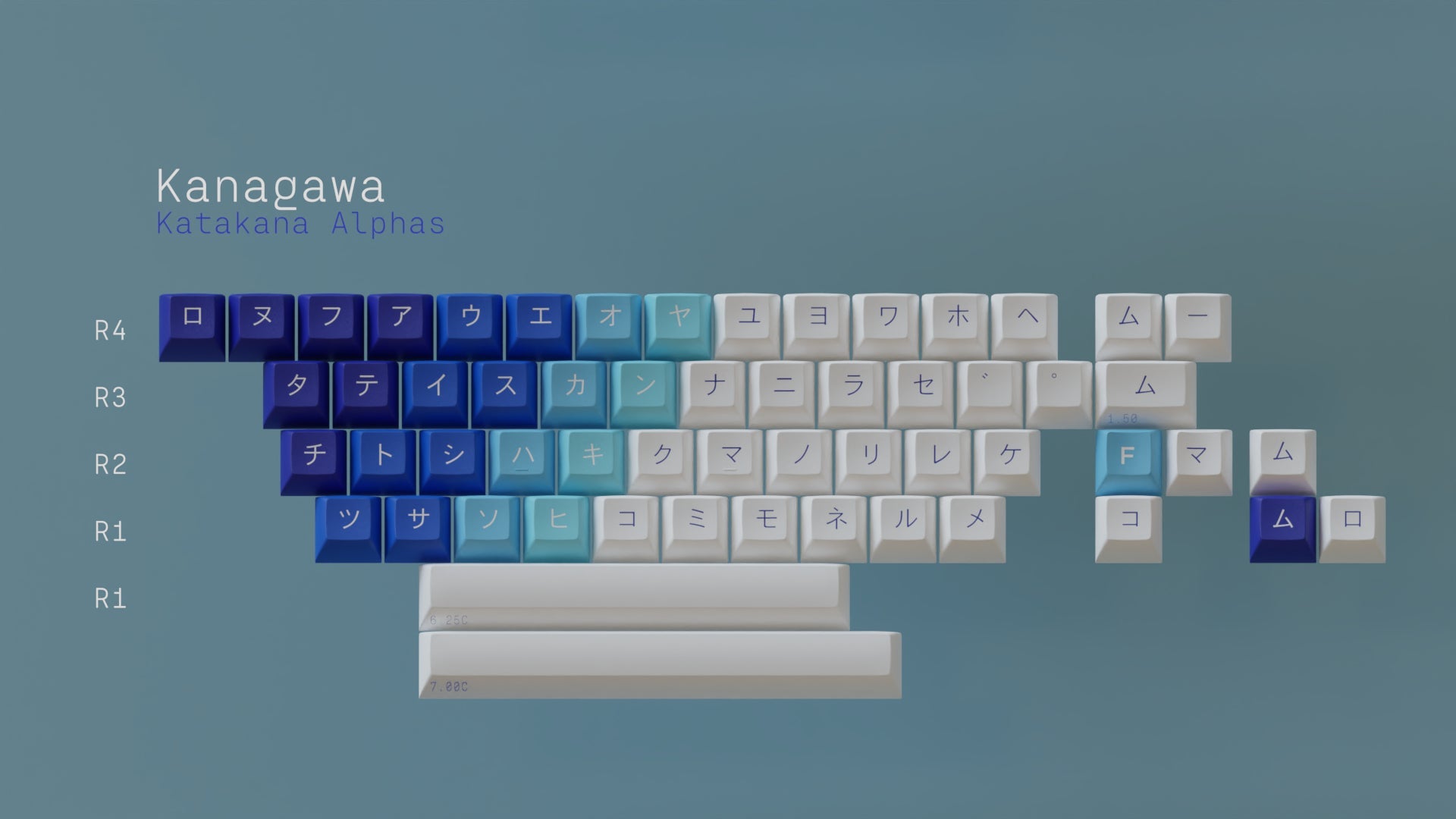 (In Stock) KAT Great Wave Keycaps