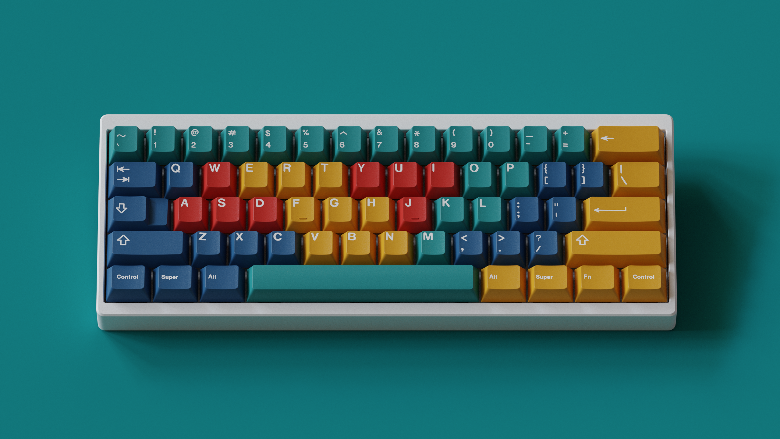 (In Stock) GMK Panels