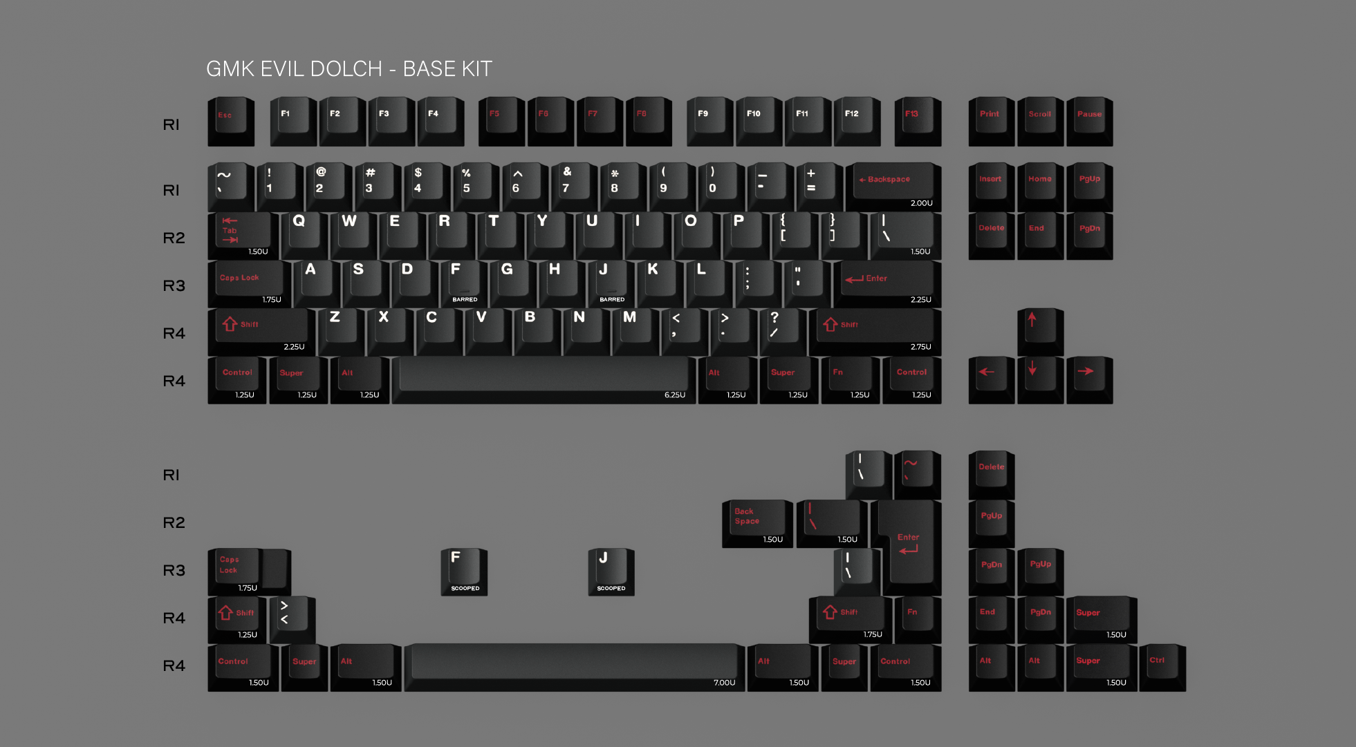 (Pre-Order) GMK Evil Dolch The Split