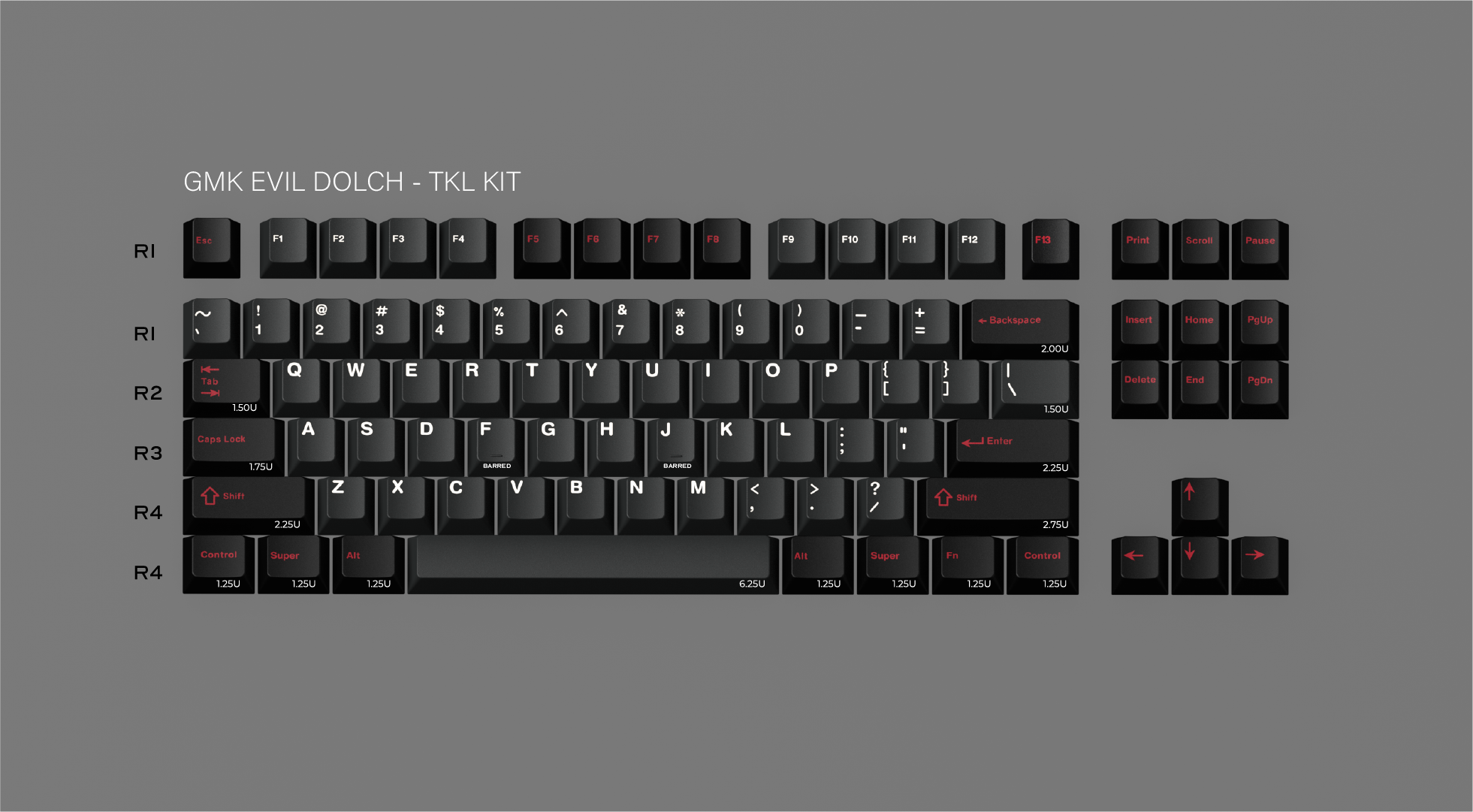 (Pre-Order) GMK Evil Dolch The Split