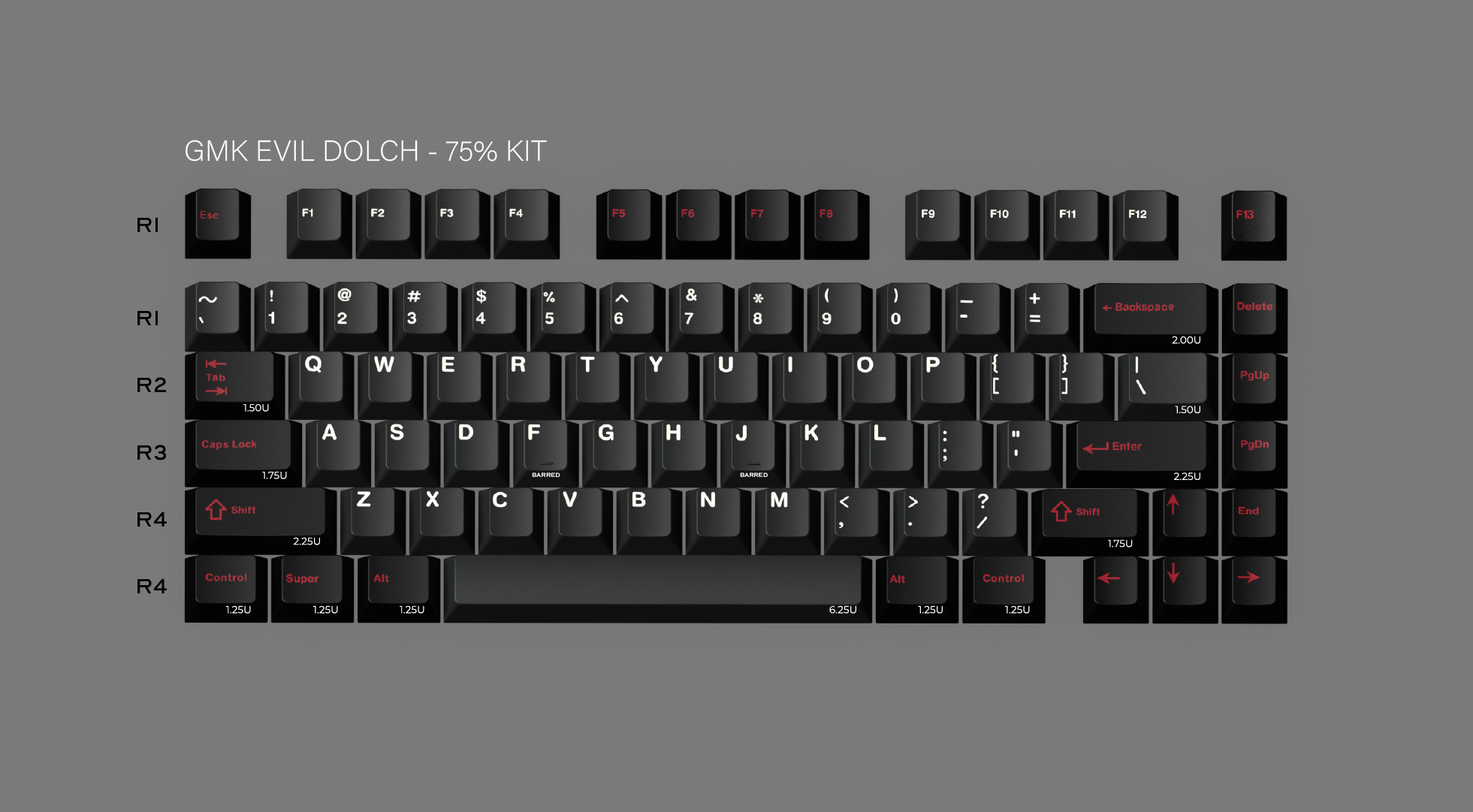 (Pre-Order) GMK Evil Dolch The Split